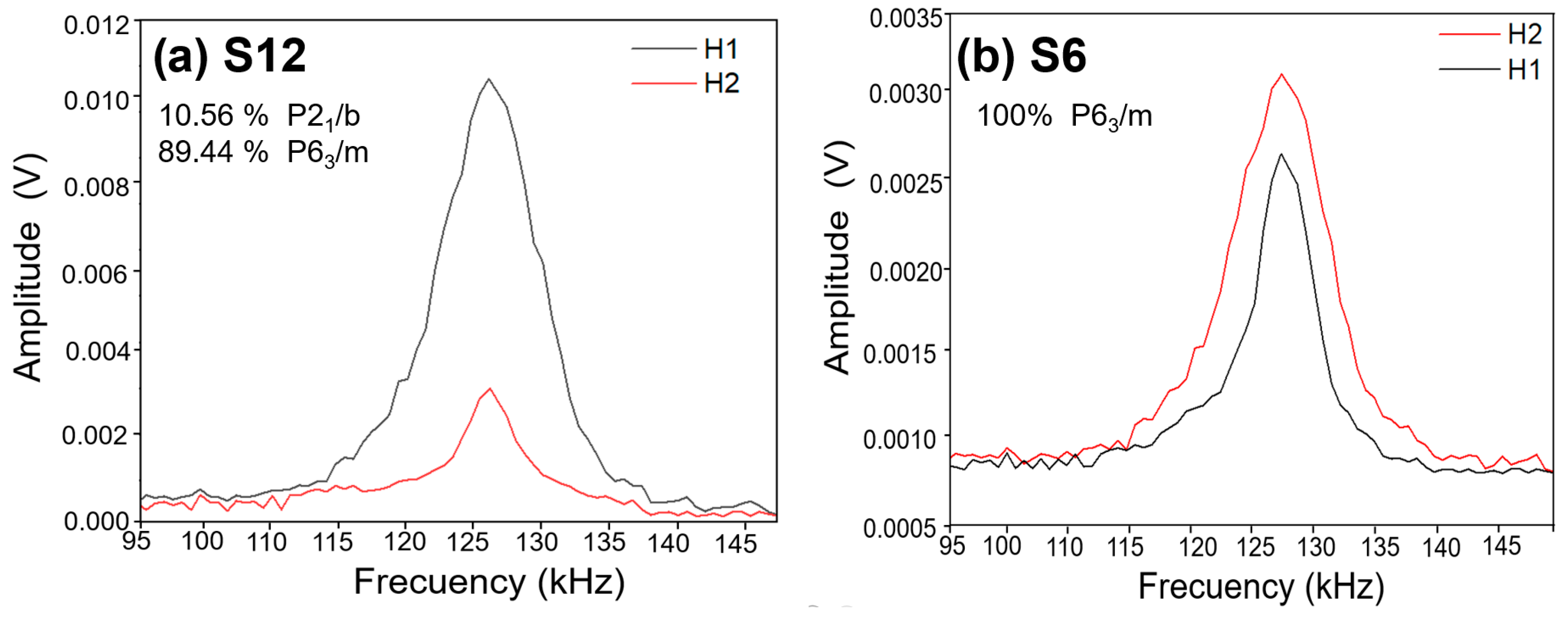 Biomolecules 16 00385 g008 Biomolecules 16 00385 g008