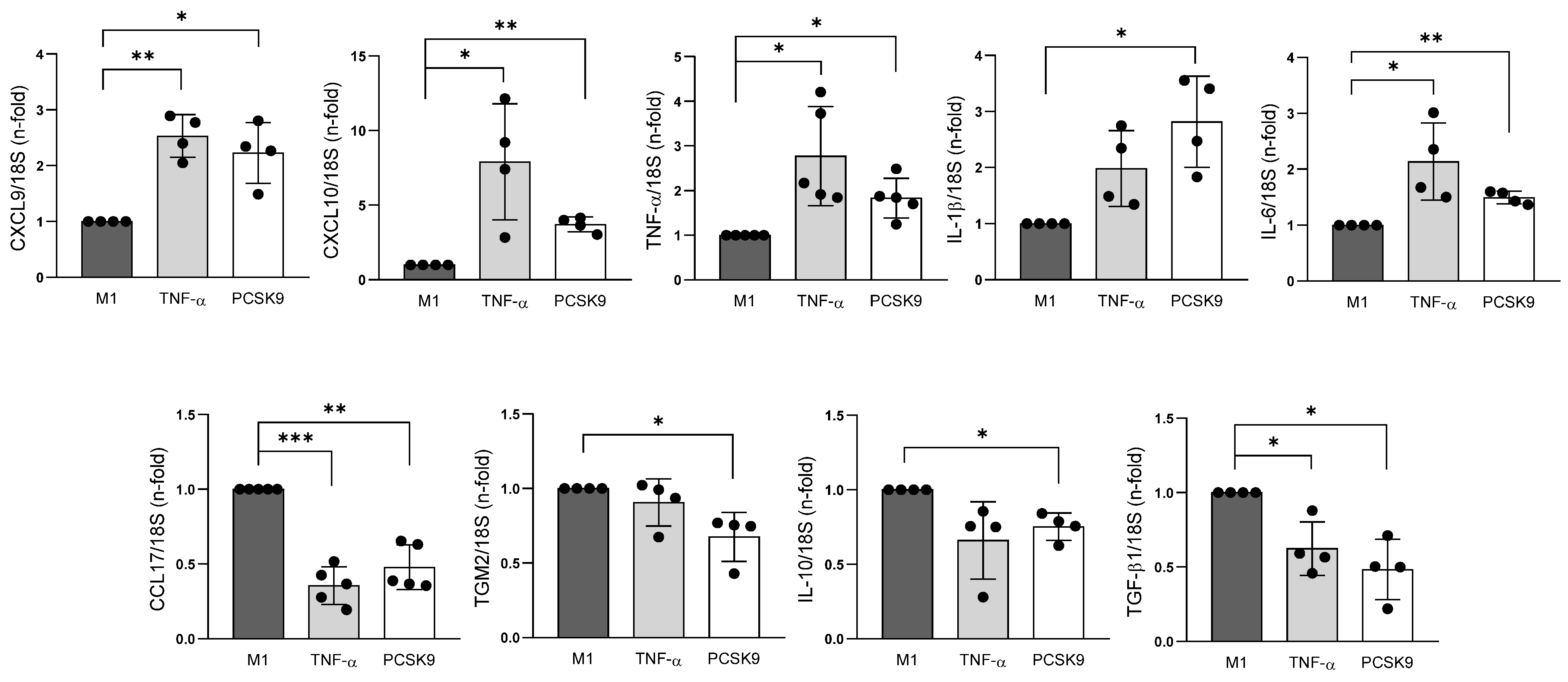 Biomolecules 16 00397 g005 Biomolecules 16 00397 g005