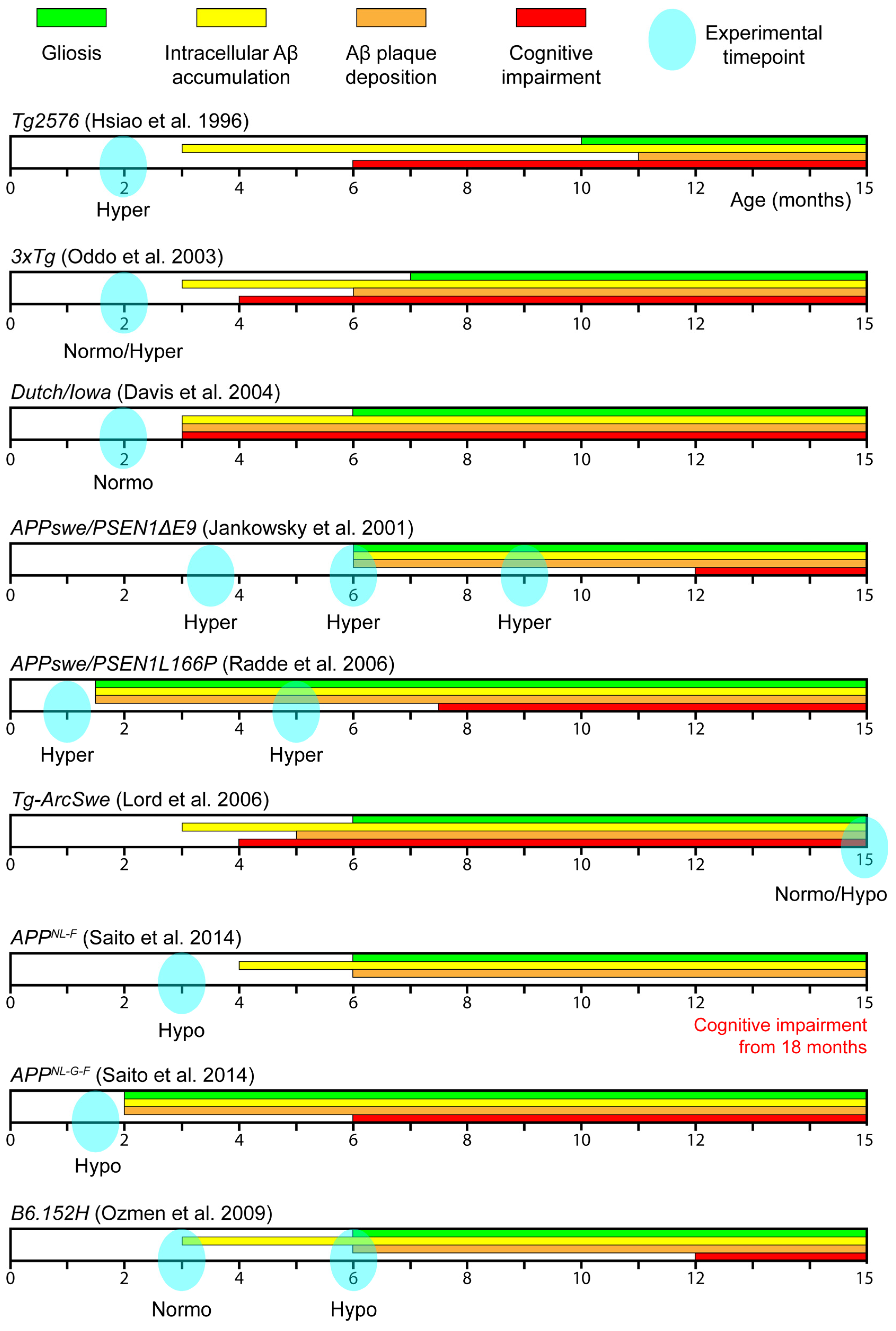 Biomolecules 16 00404 g001 Biomolecules 16 00404 g001