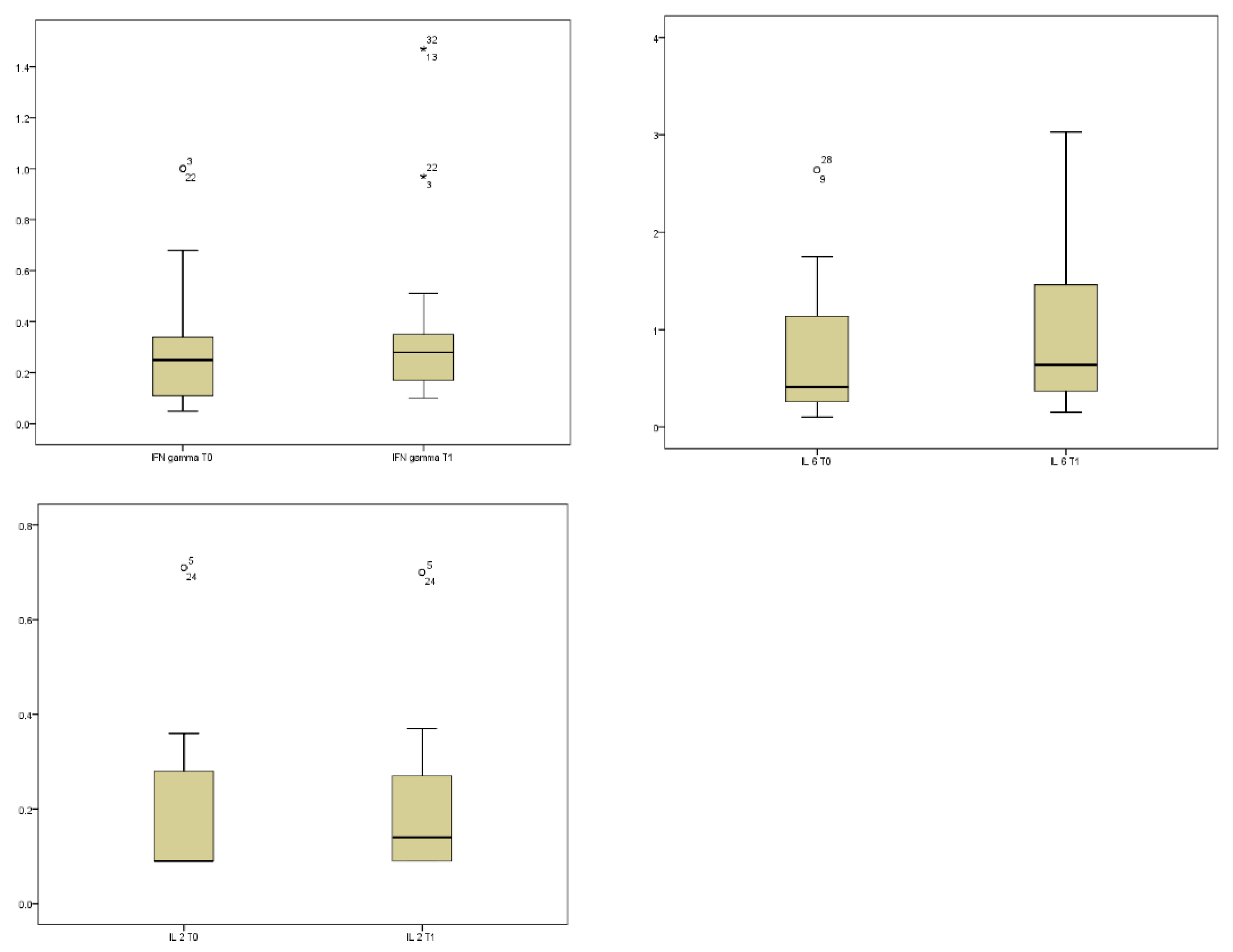 Biomolecules 16 00423 g001