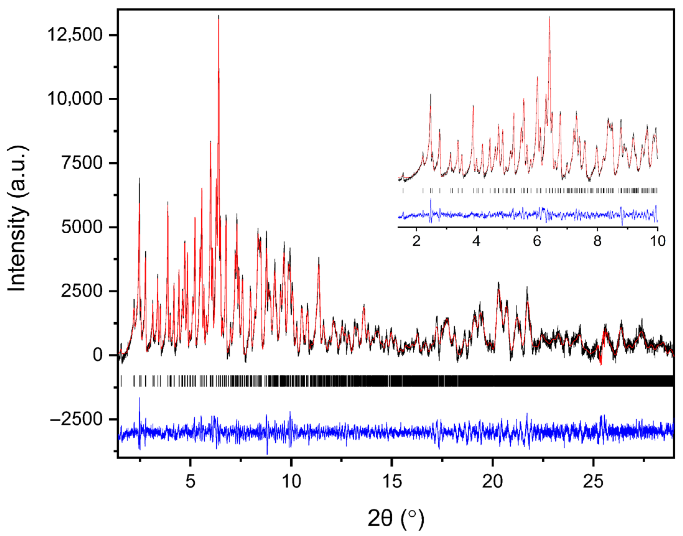 Biomolecules 16 00442 g004