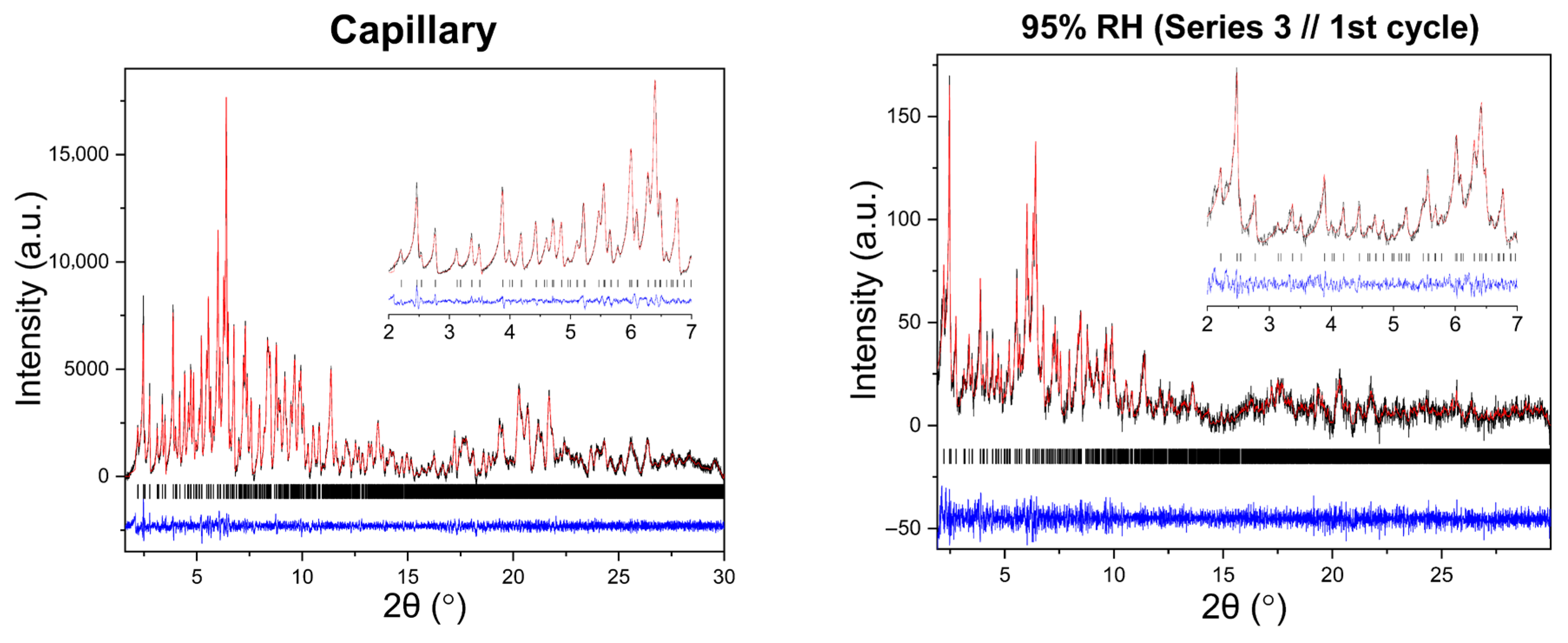 Biomolecules 16 00442 g010a