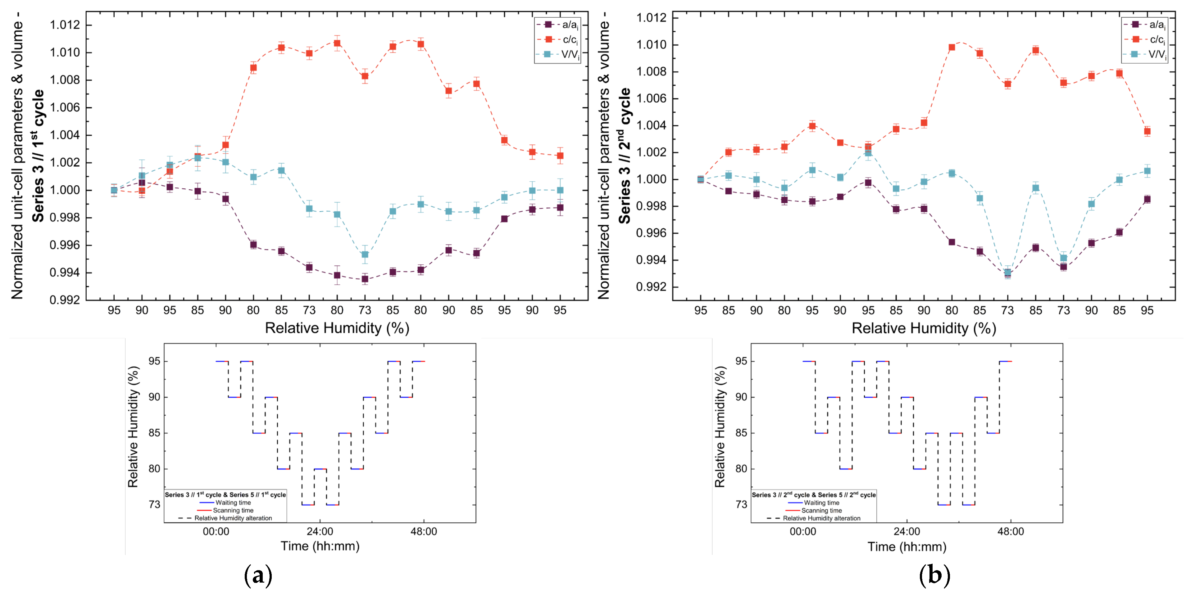 Biomolecules 16 00442 g011