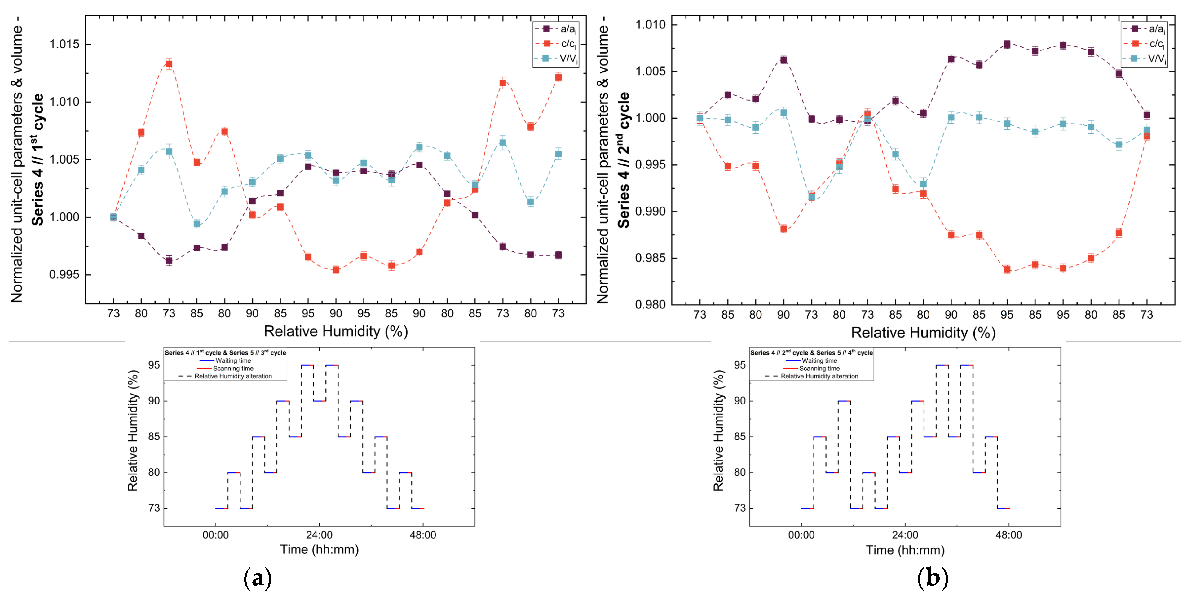Biomolecules 16 00442 g012