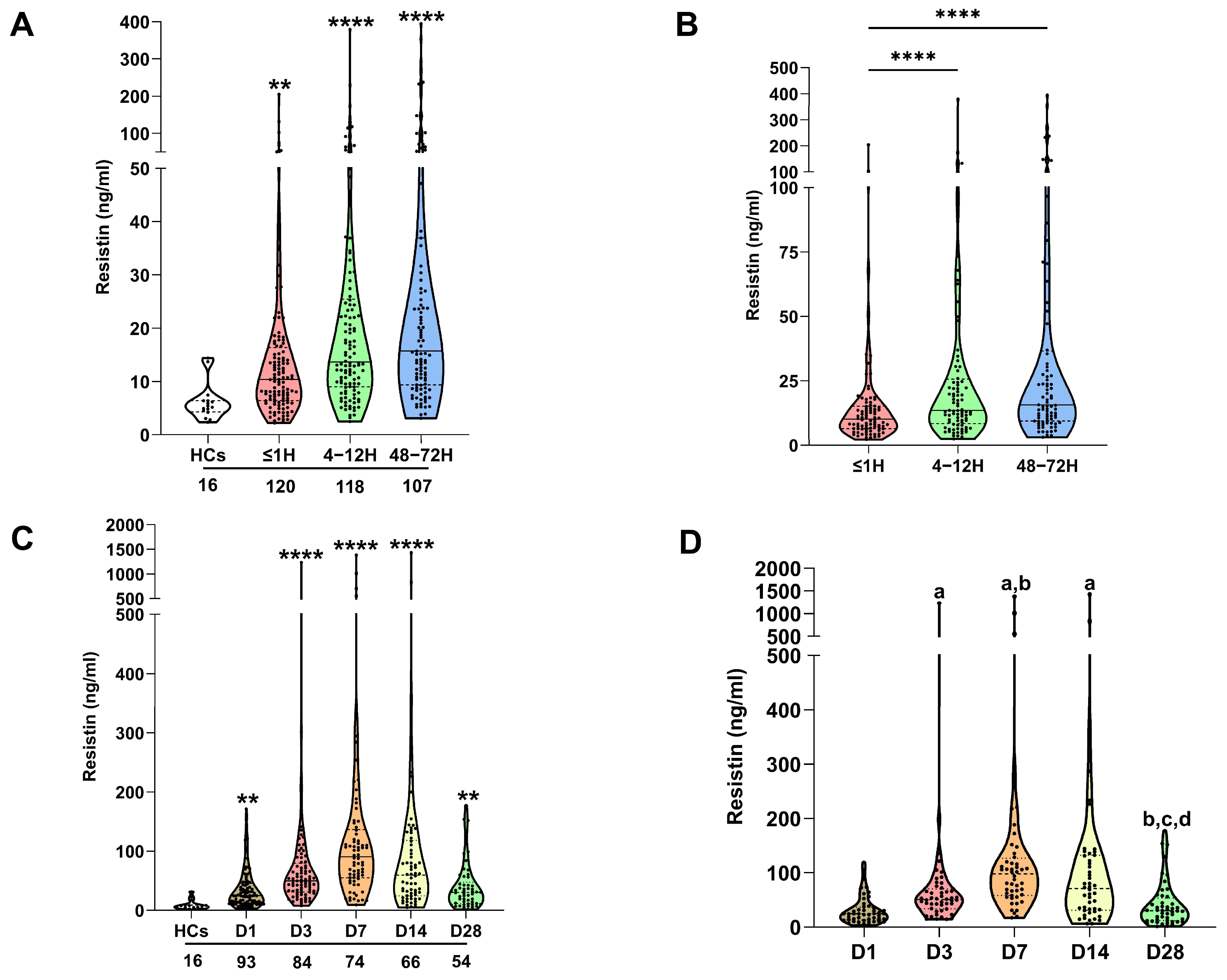 Biomolecules 16 00443 g001