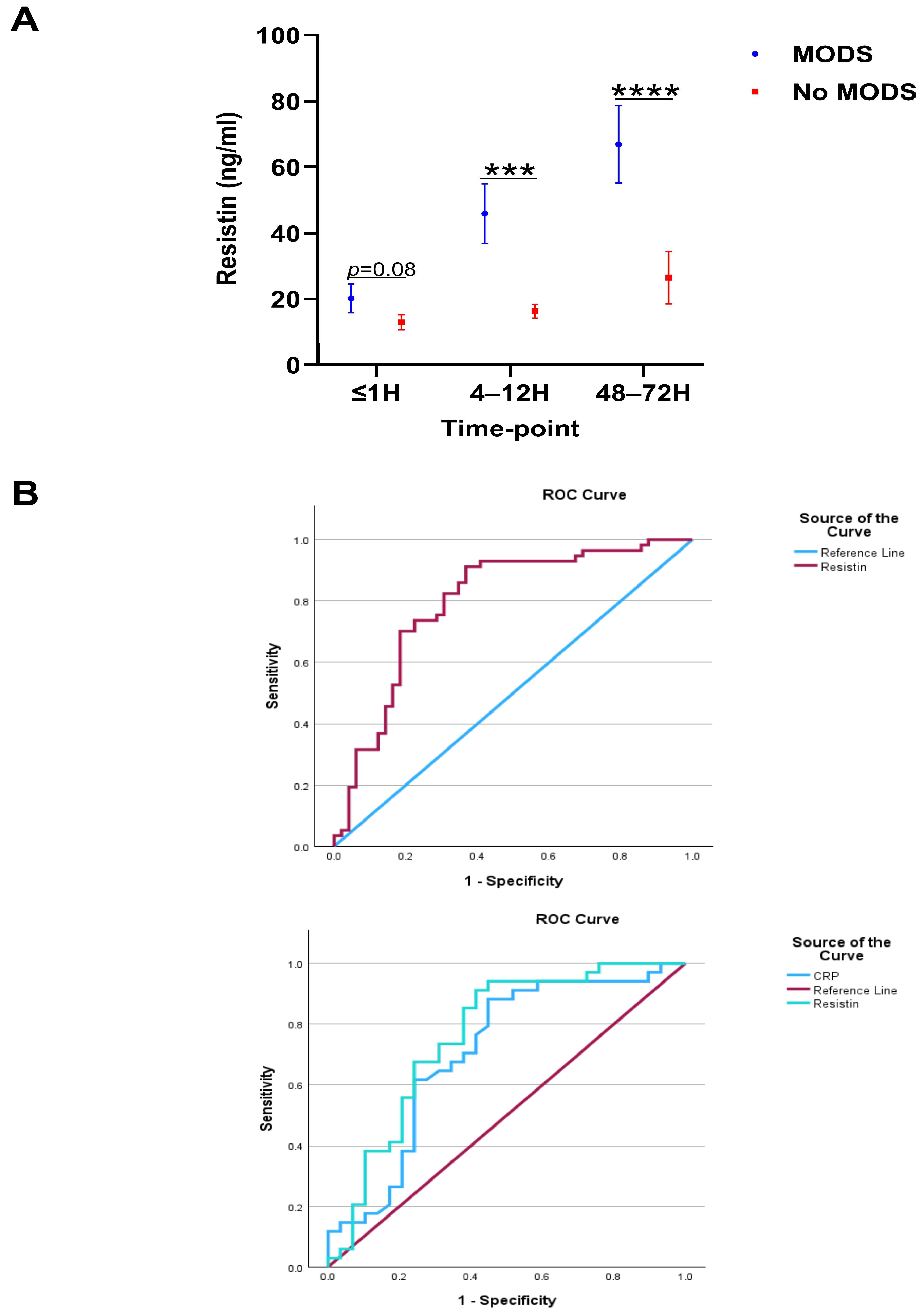 Biomolecules 16 00443 g002