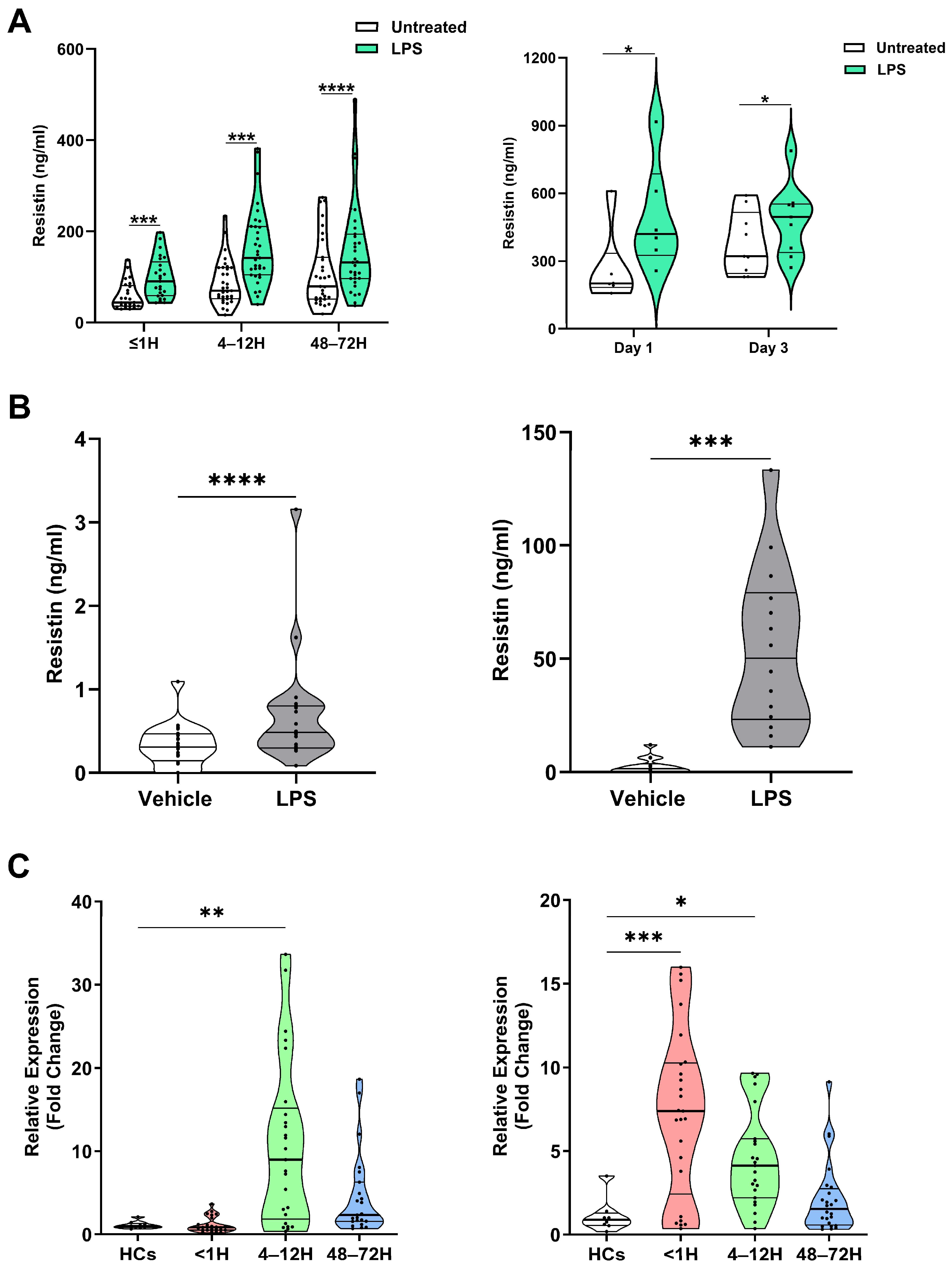 Biomolecules 16 00443 g003