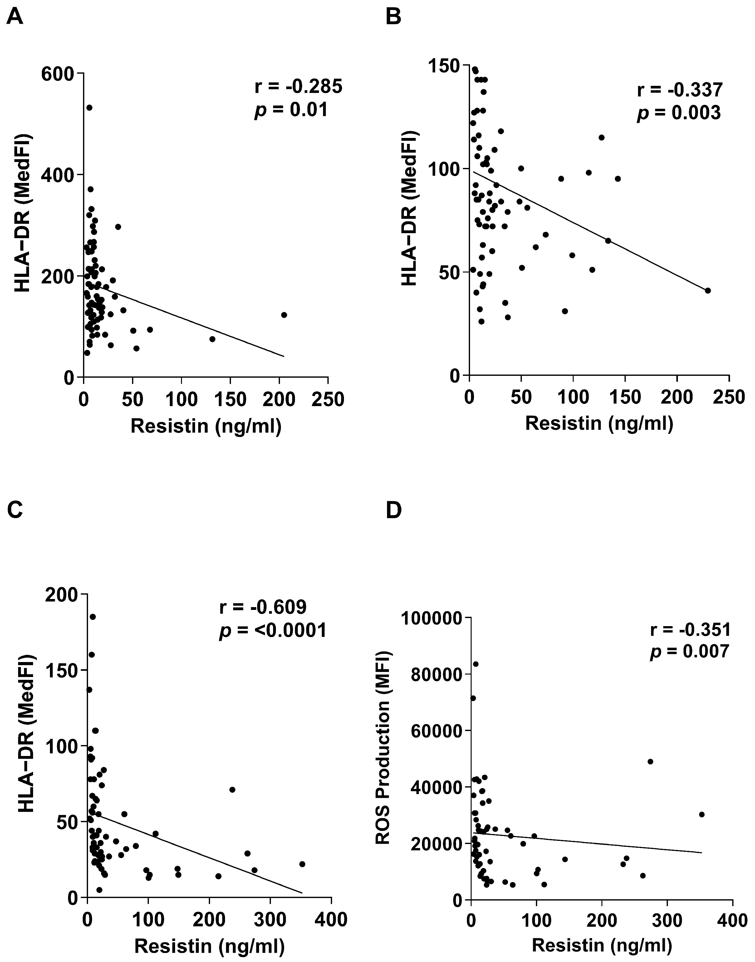 Biomolecules 16 00443 g005