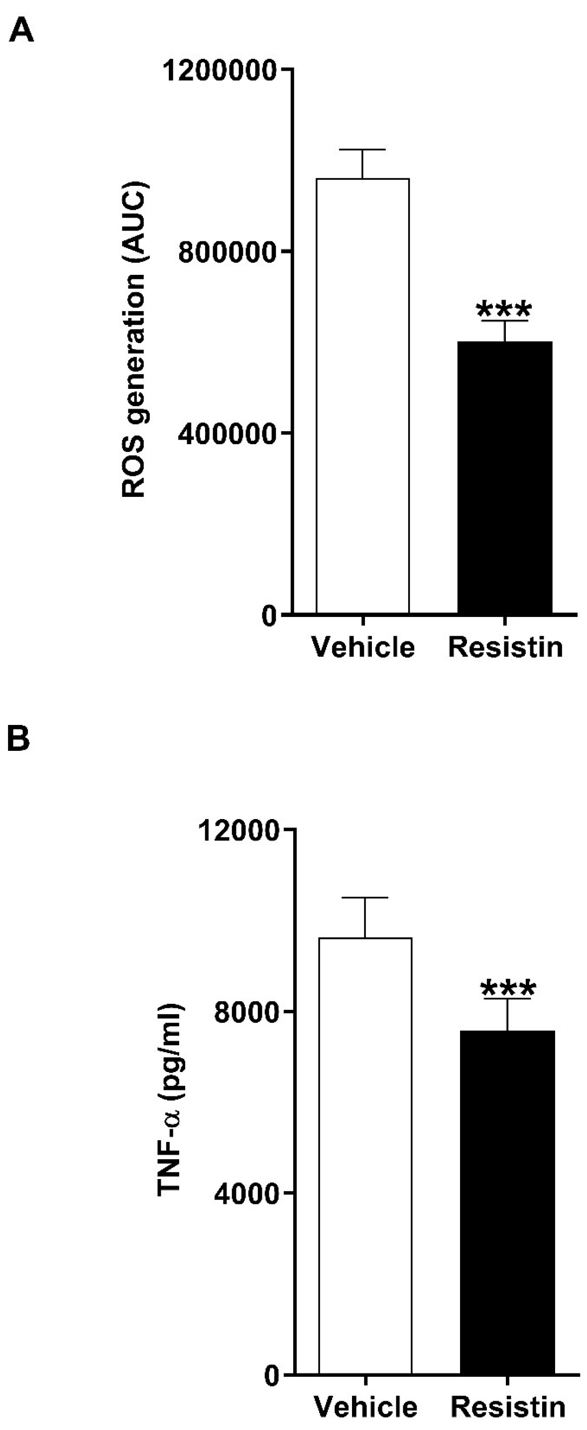 Biomolecules 16 00443 g006