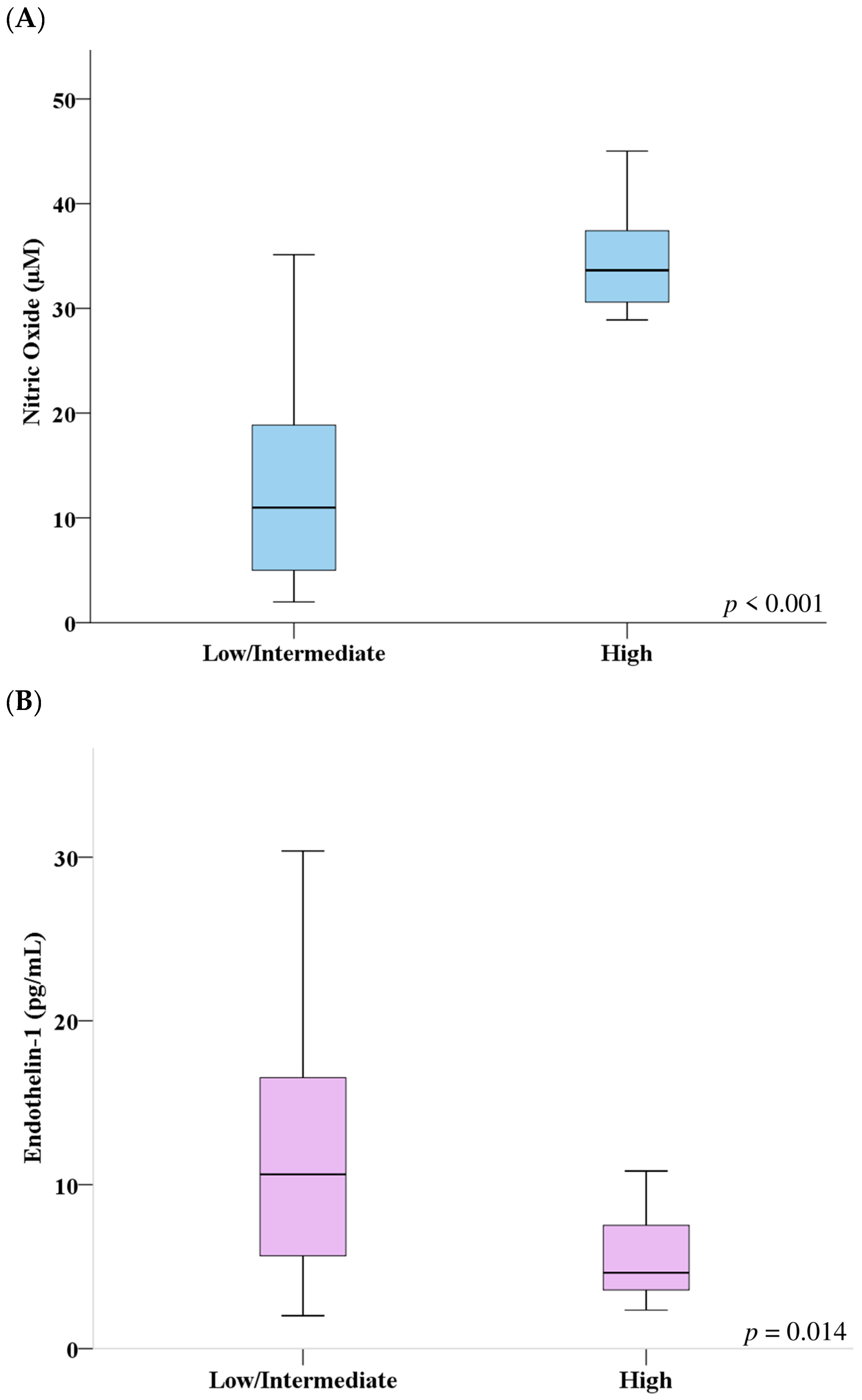 Biomolecules 16 00447 g001