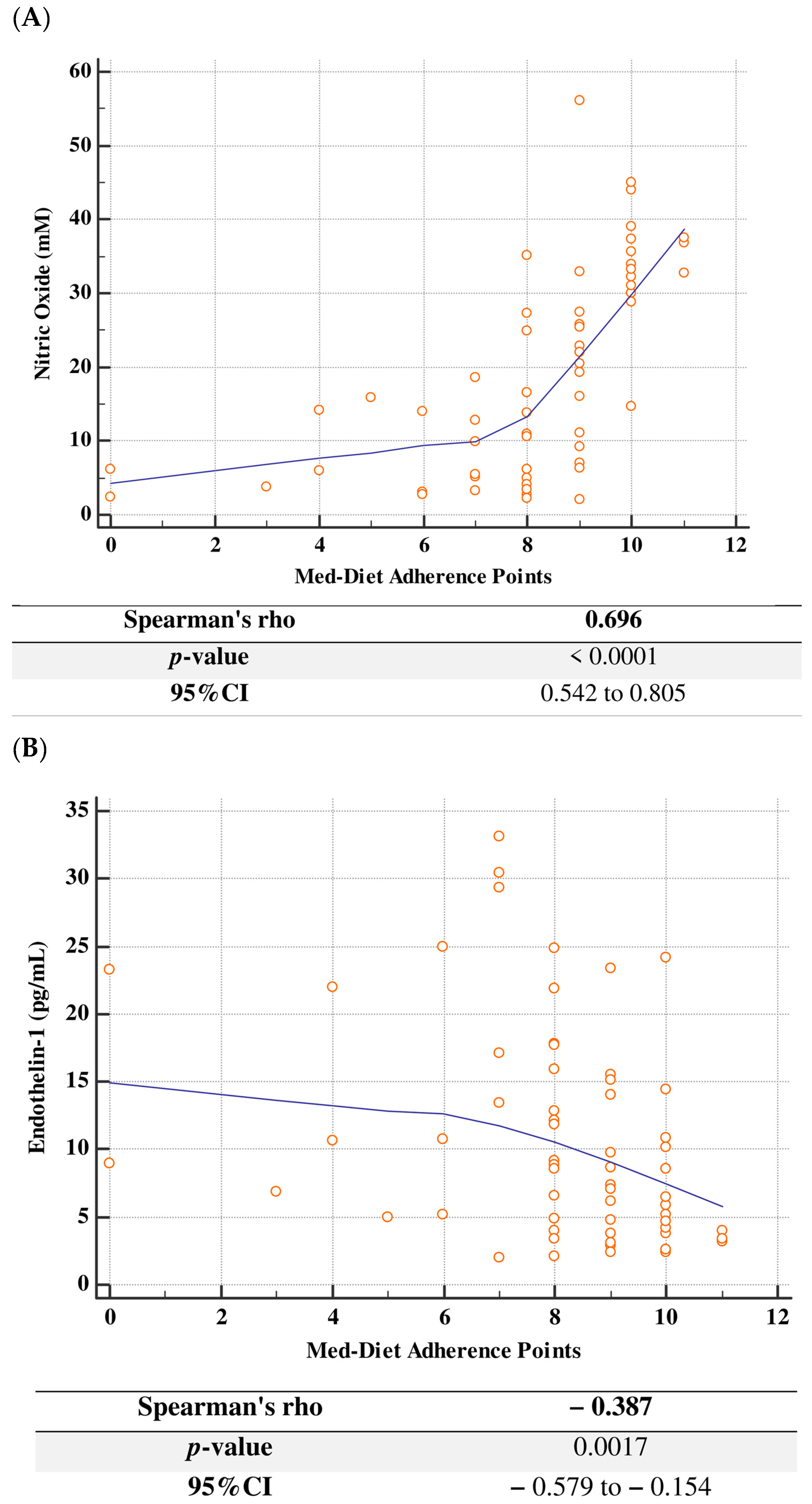 Biomolecules 16 00447 g002