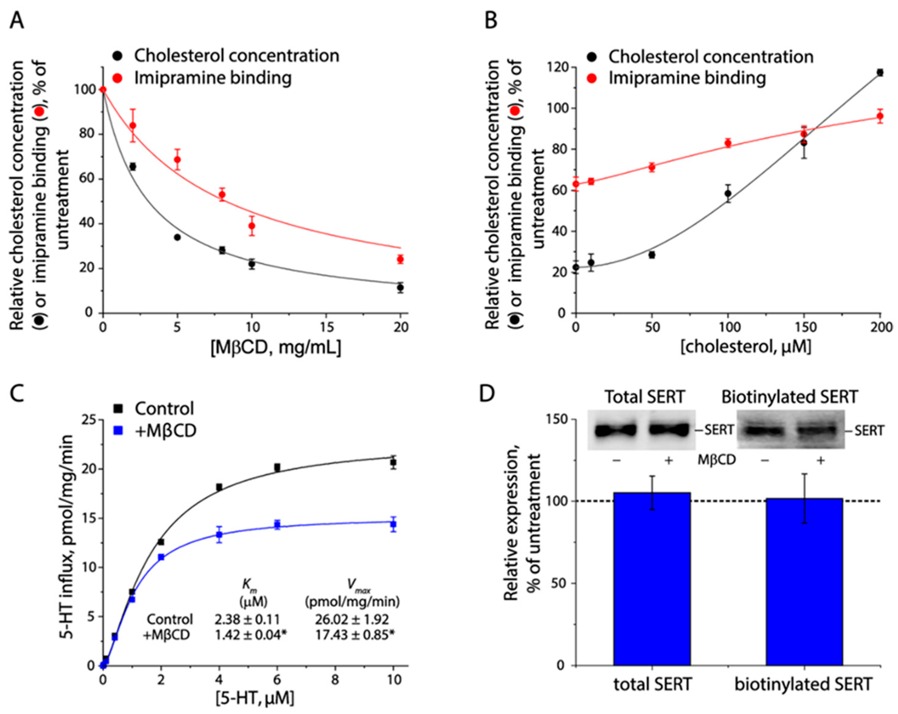 Biomolecules 16 00472 g001 Biomolecules 16 00472 g001