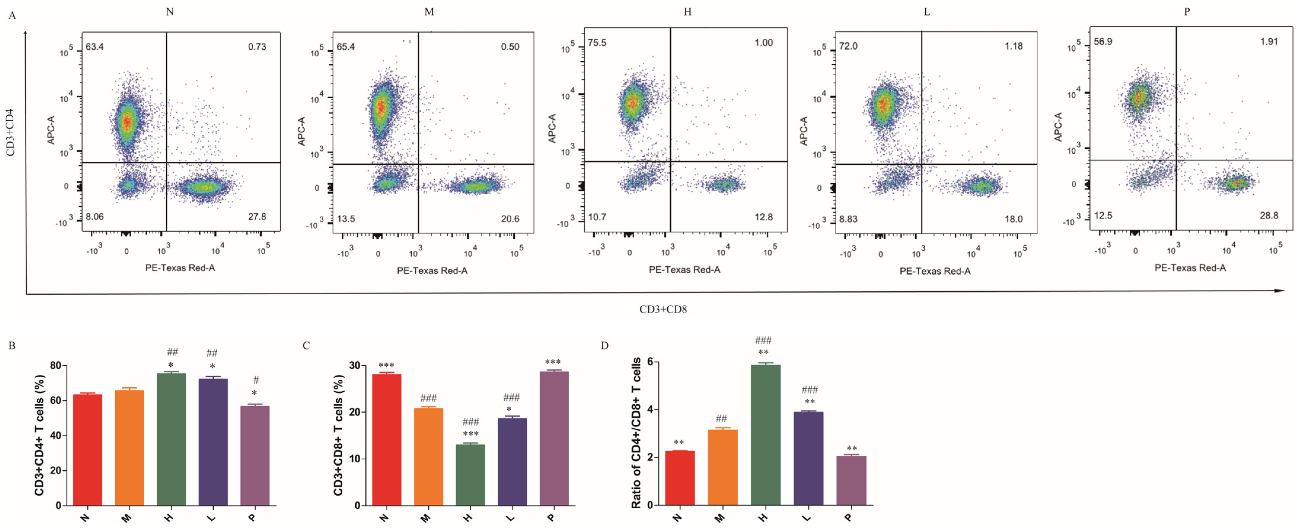 Biomolecules 16 00496 g004 Biomolecules 16 00496 g004