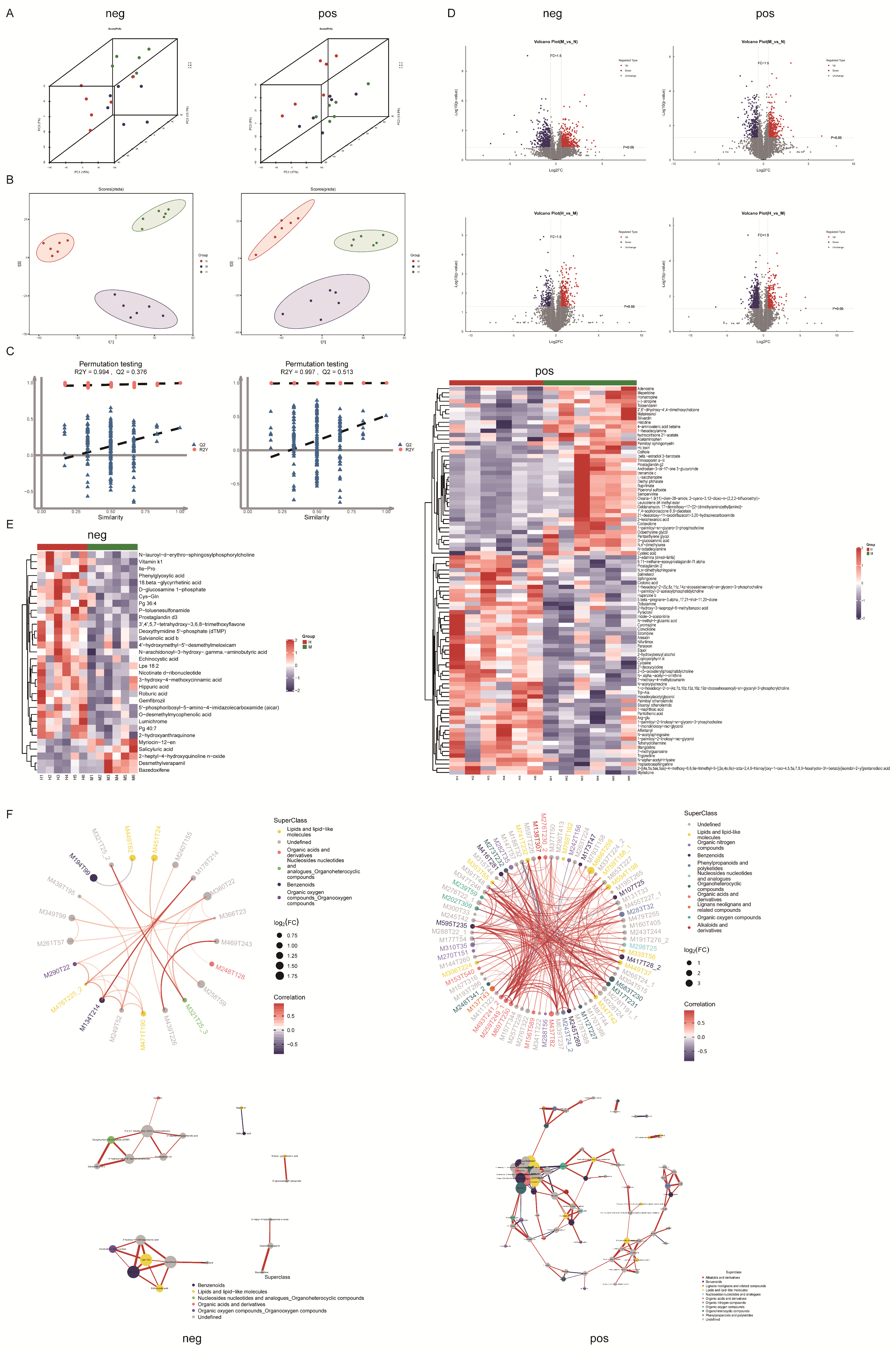 Biomolecules 16 00496 g005 Biomolecules 16 00496 g005