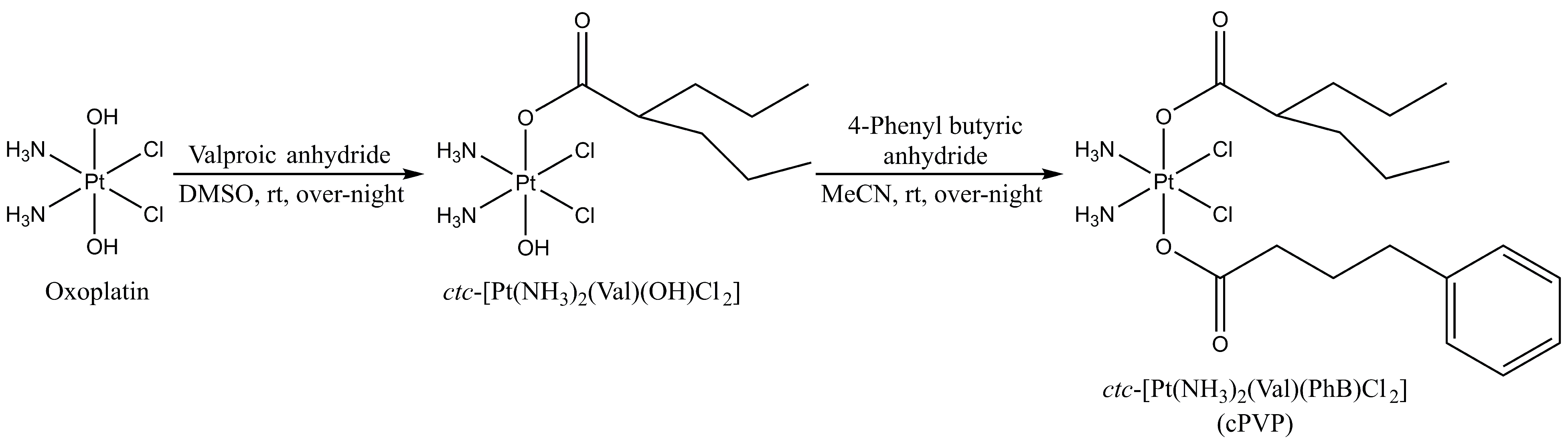 Biomolecules 16 00542 g002 Biomolecules 16 00542 g002