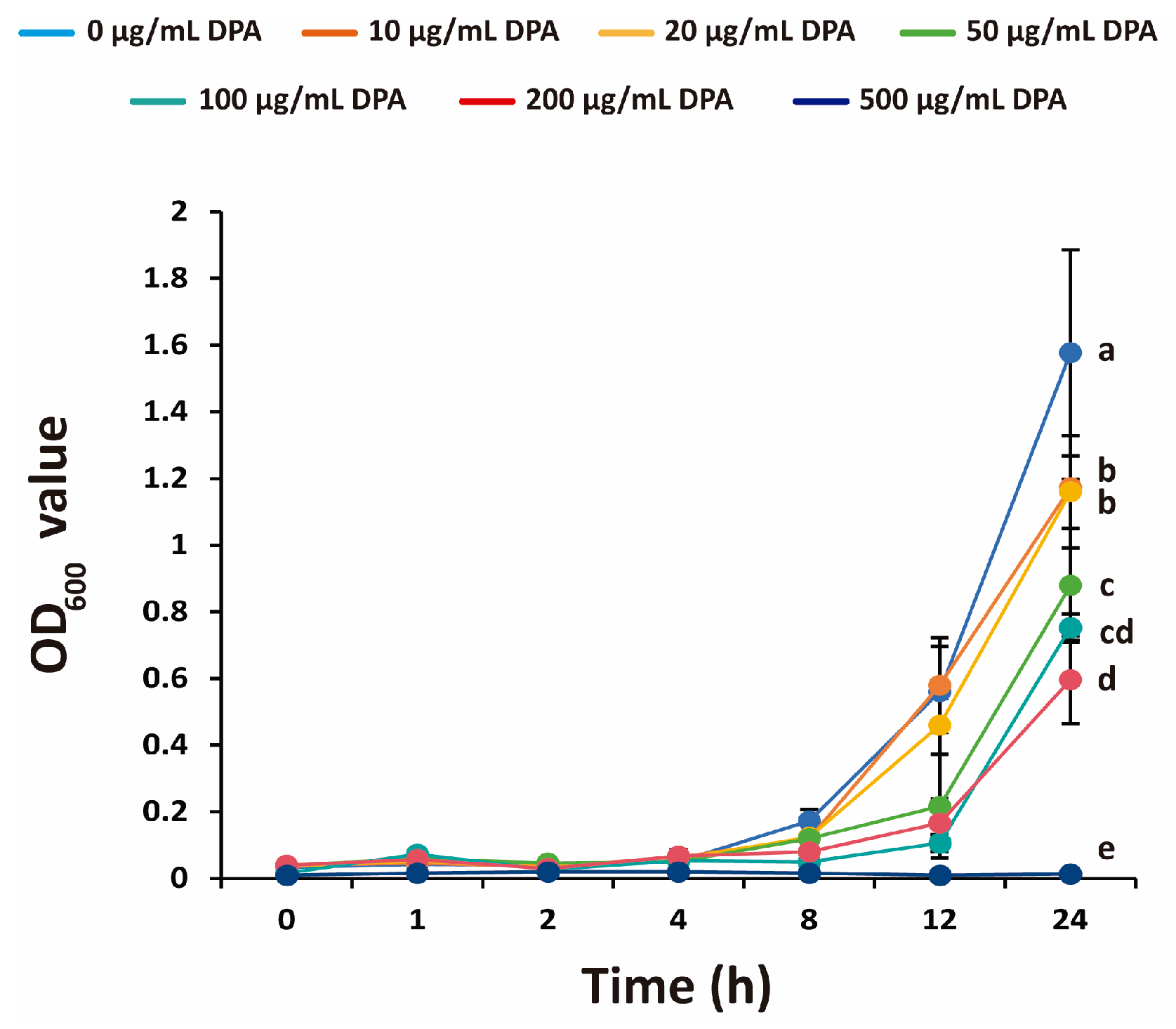 Biomolecules 16 00605 g001 Biomolecules 16 00605 g001