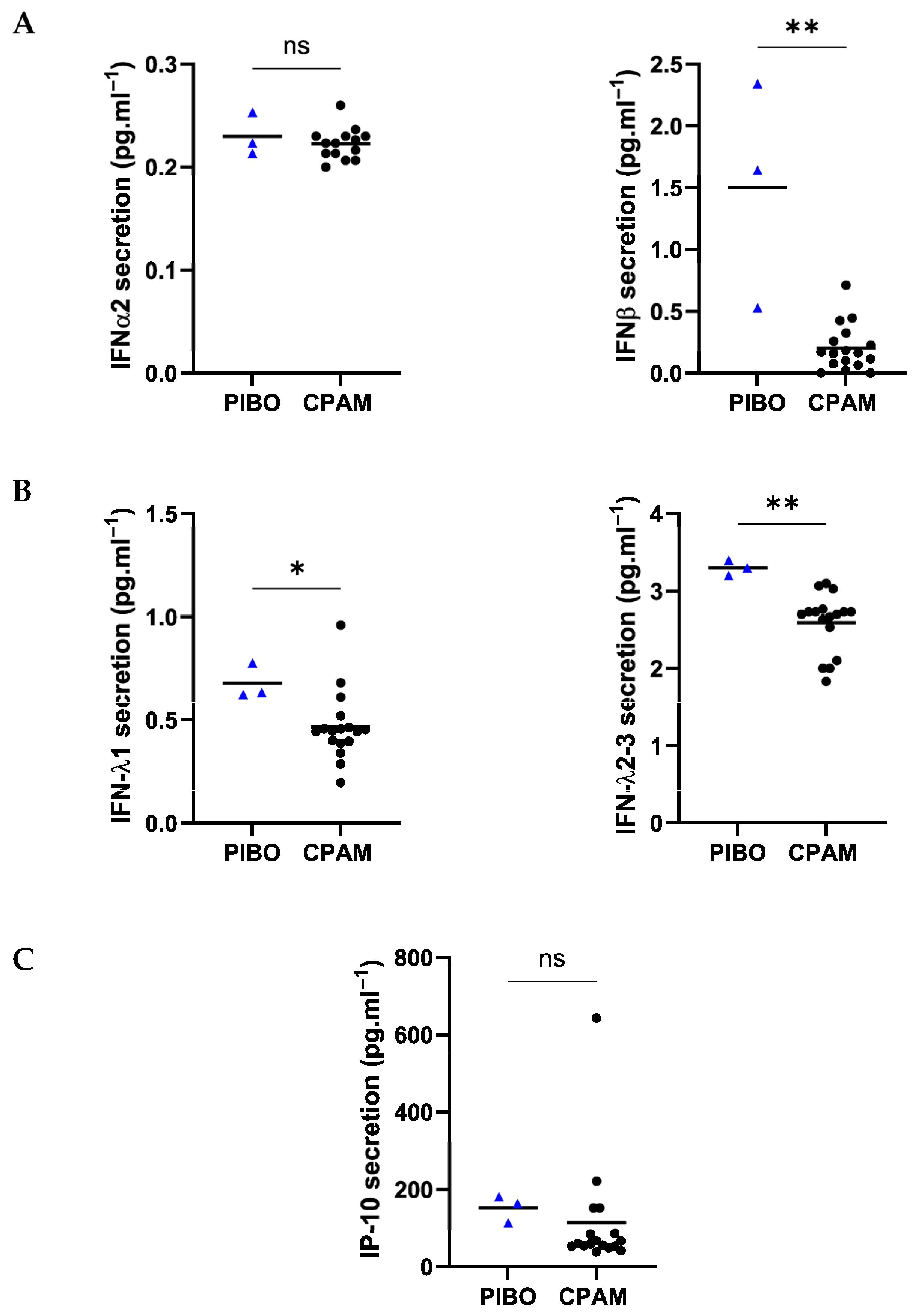Biomolecules 16 00736 g005 Biomolecules 16 00736 g005