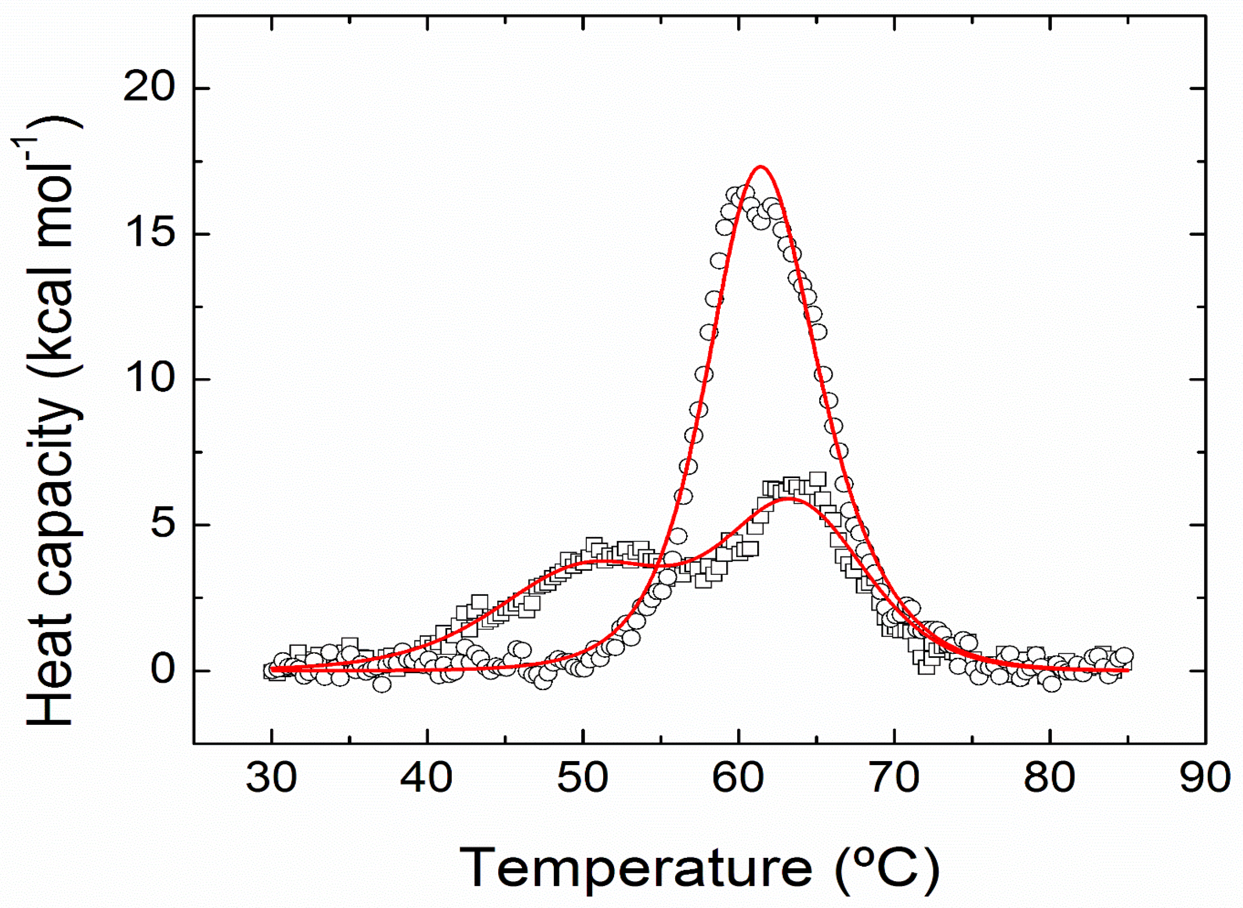 Biomolecules 16 00845 g005 Biomolecules 16 00845 g005