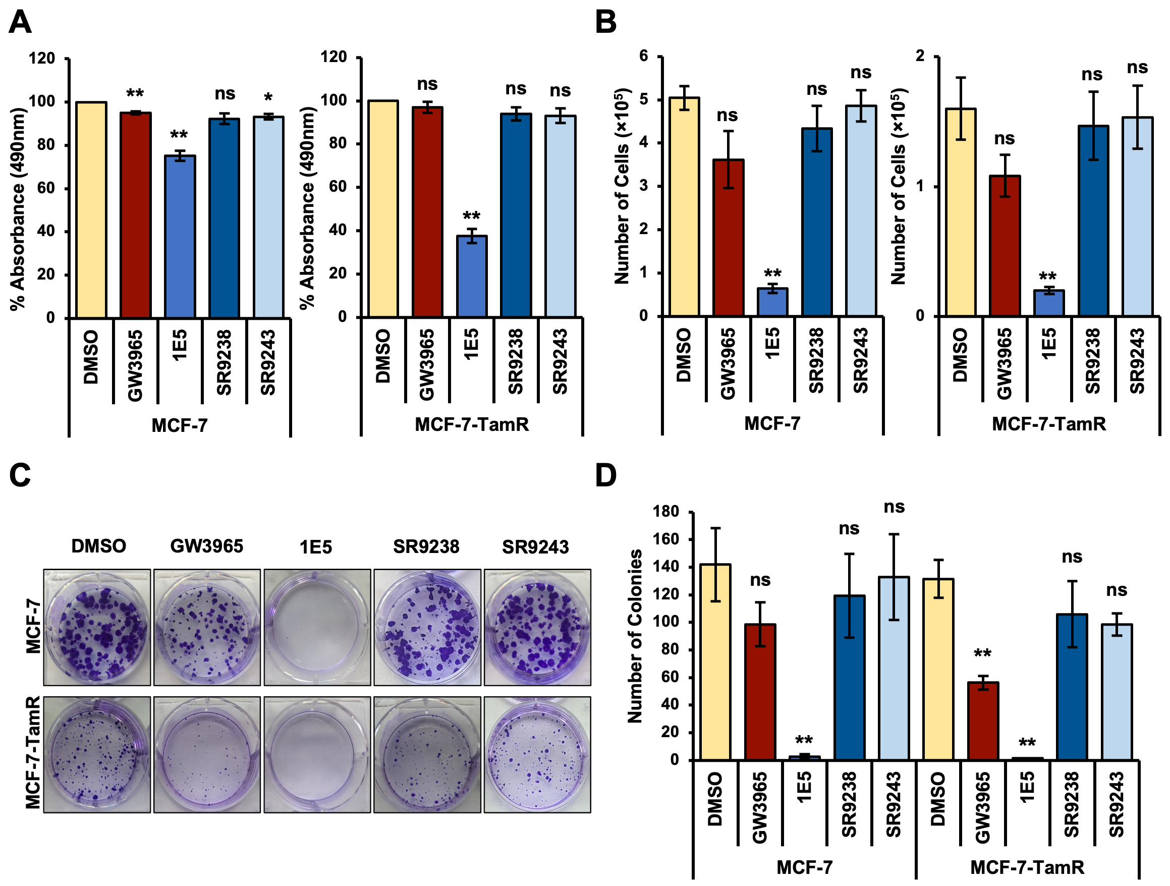 Biomolecules 16 00856 g005 Biomolecules 16 00856 g005