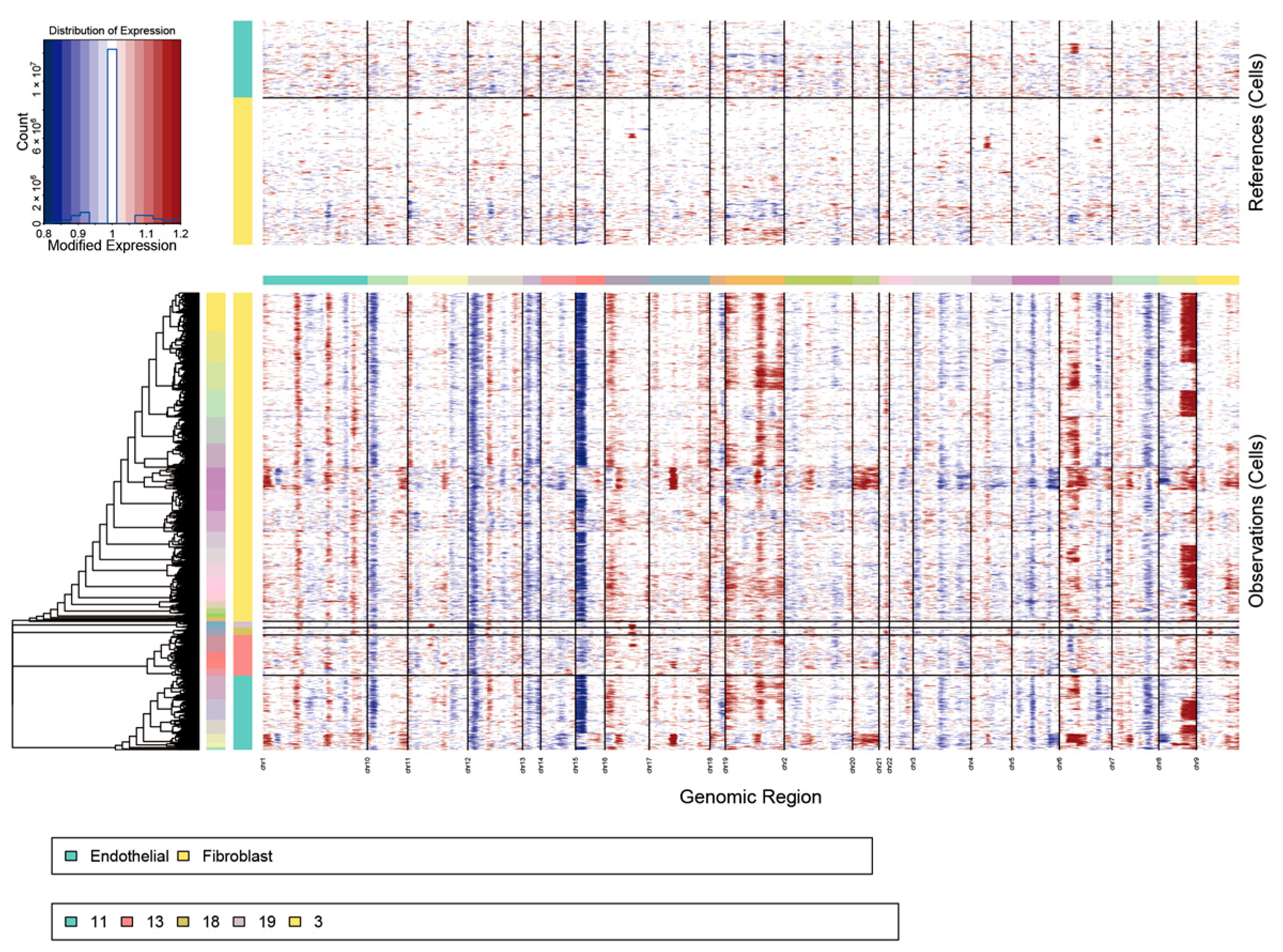 Biomolecules 16 00880 g002 Biomolecules 16 00880 g002