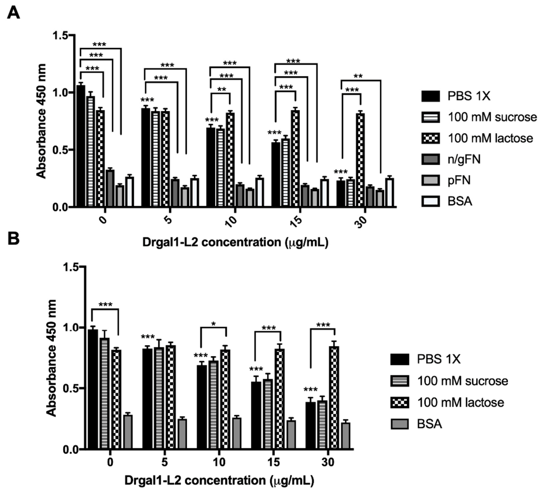 Biomolecules 16 00882 g008 Biomolecules 16 00882 g008