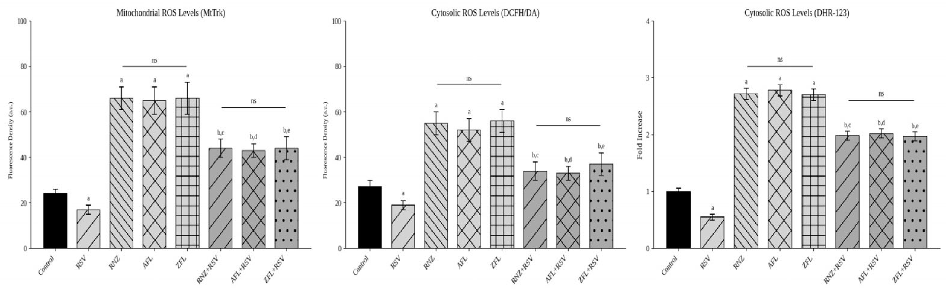 Biomolecules 16 00883 g002