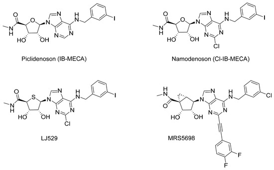 Biomolecules 16 00907 g001