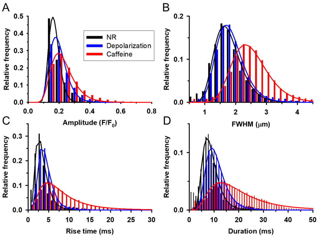 Biomolecules 16 00910 g002