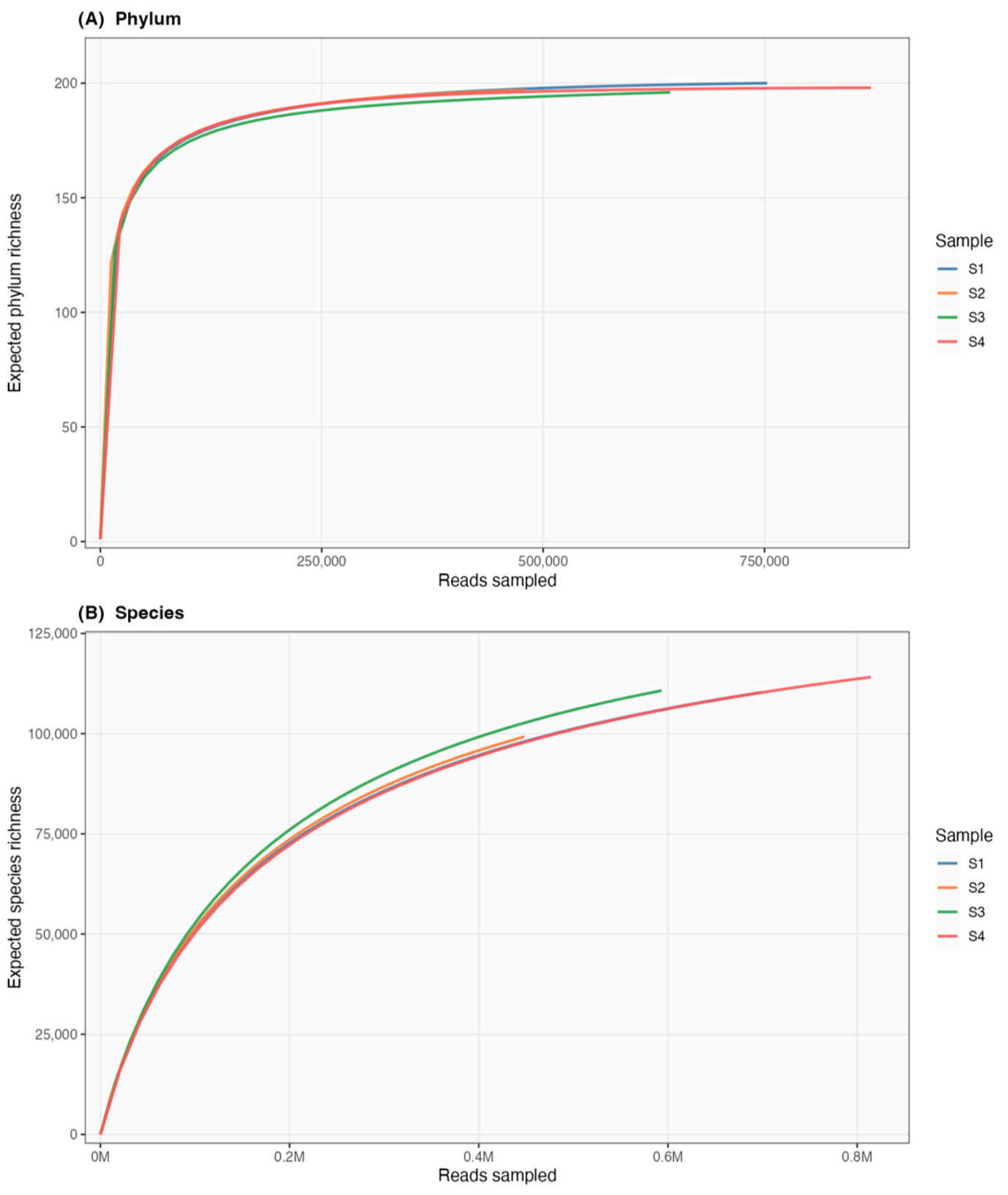 Biomolecules 16 00918 g002 Biomolecules 16 00918 g002