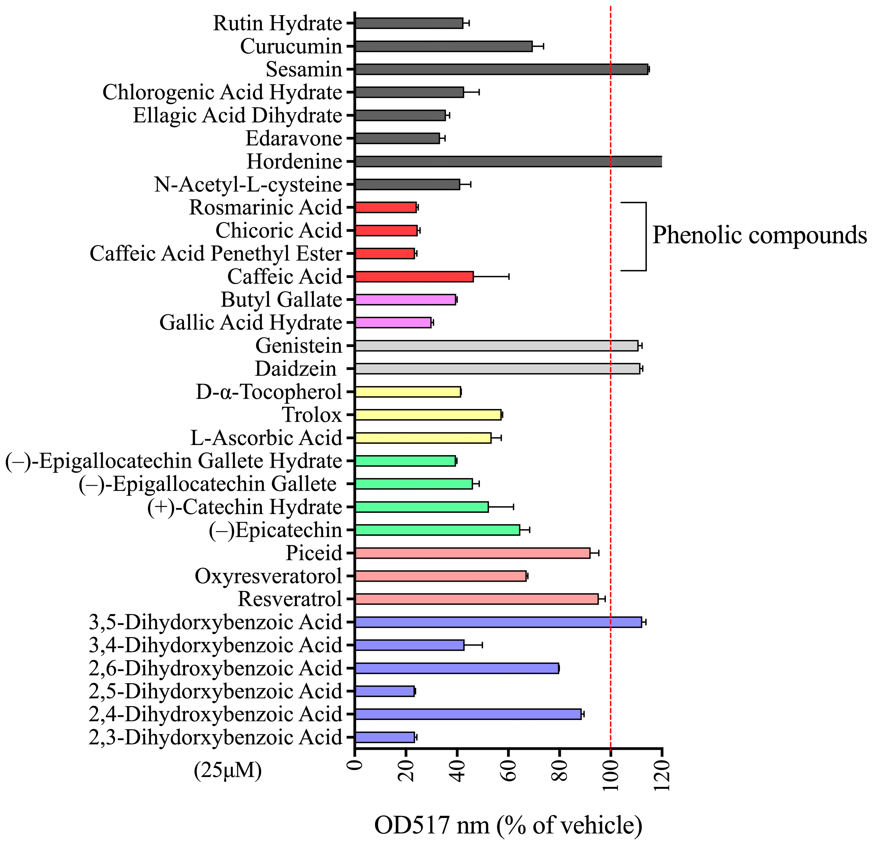 Biomolecules 16 00920 g001 Biomolecules 16 00920 g001
