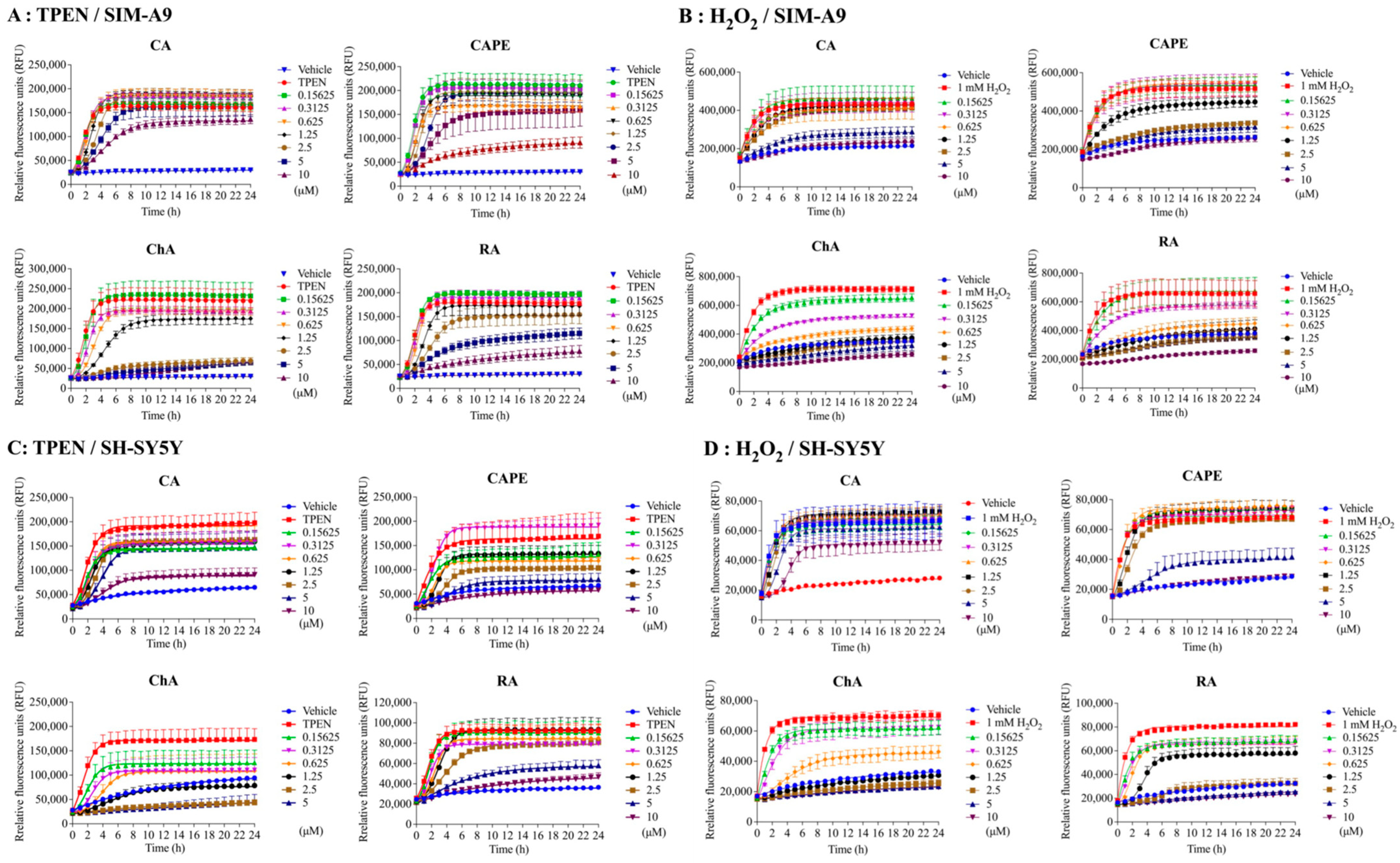 Biomolecules 16 00920 g004 Biomolecules 16 00920 g004