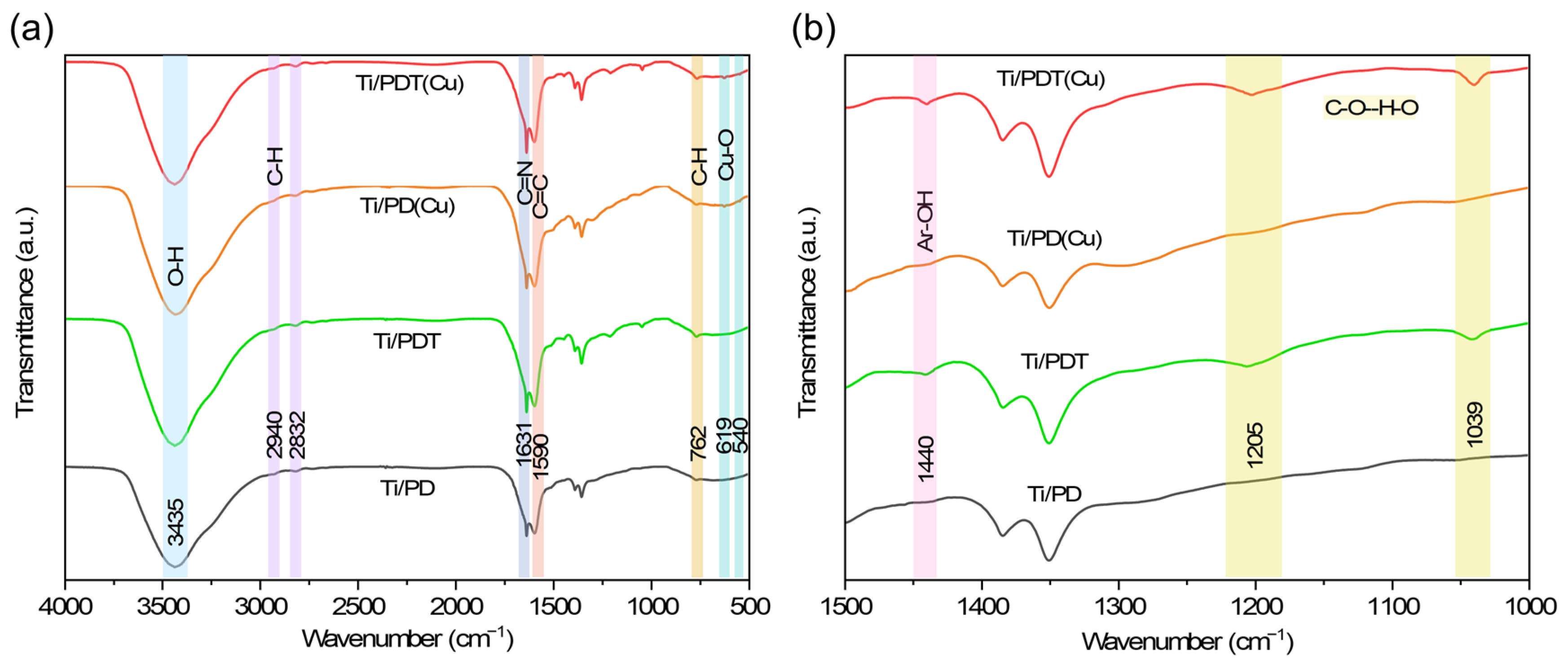 Biomolecules 16 00953 g001 Biomolecules 16 00953 g001