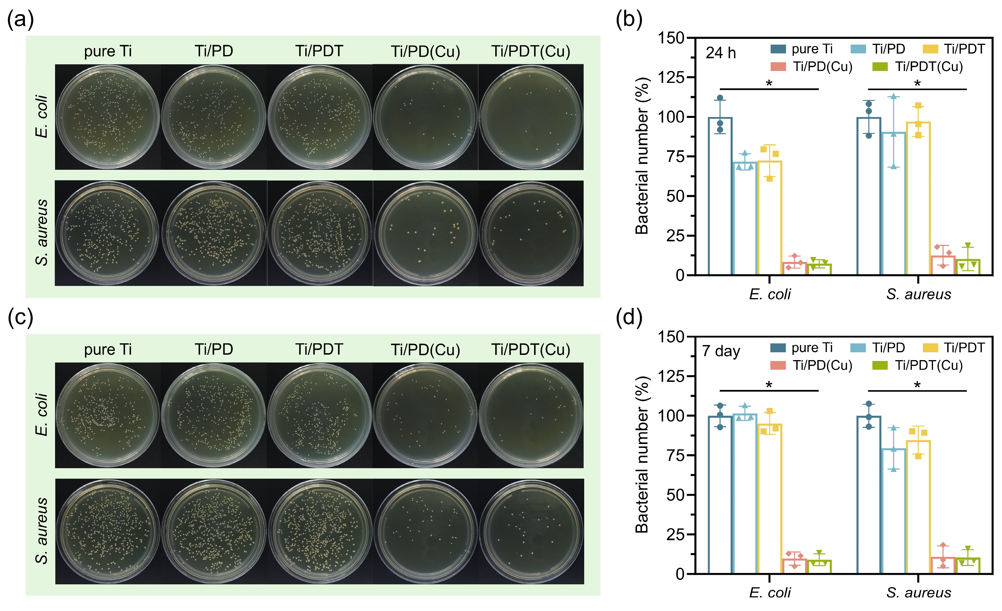 Biomolecules 16 00953 g006 Biomolecules 16 00953 g006