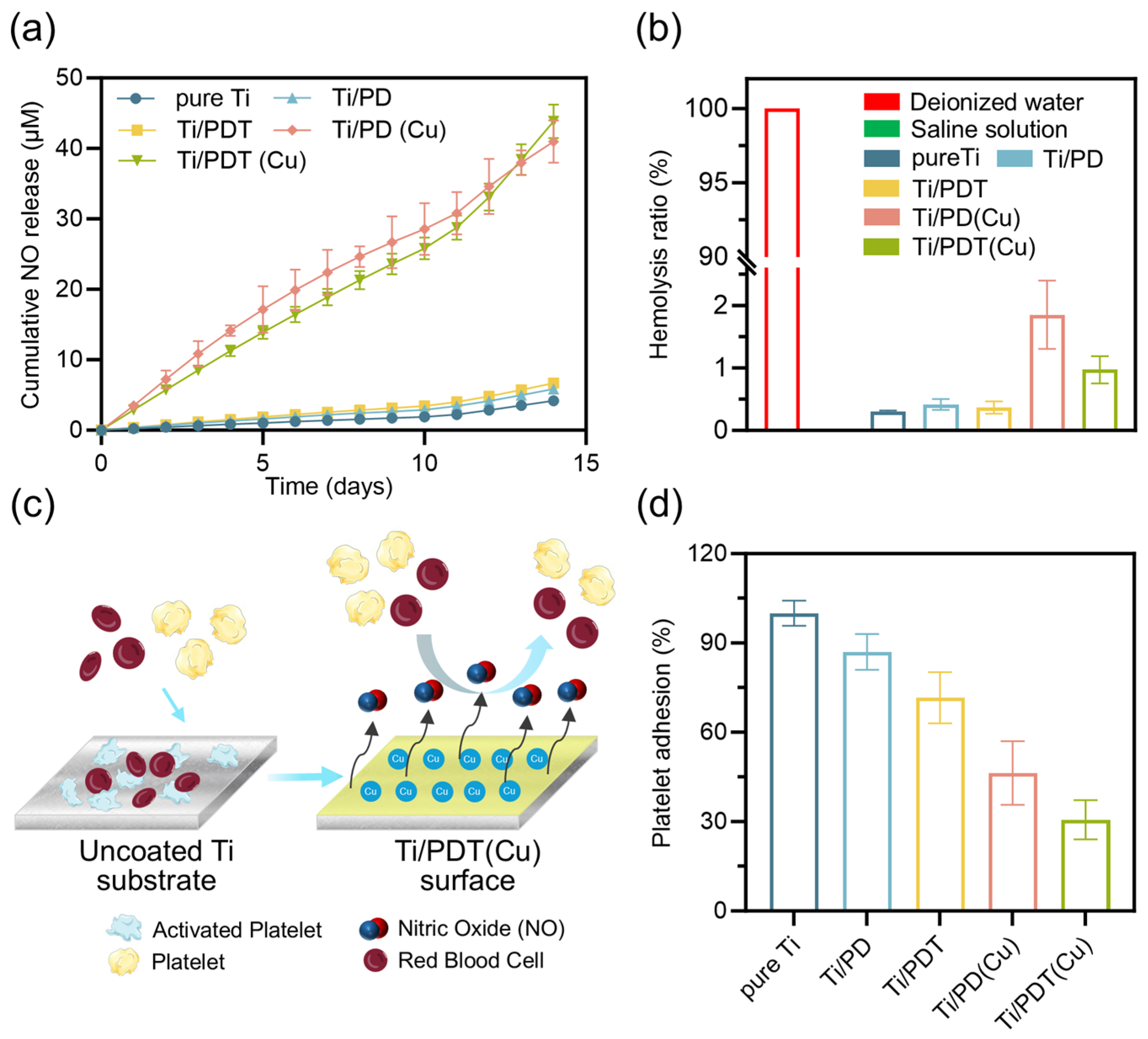 Biomolecules 16 00953 g009 Biomolecules 16 00953 g009