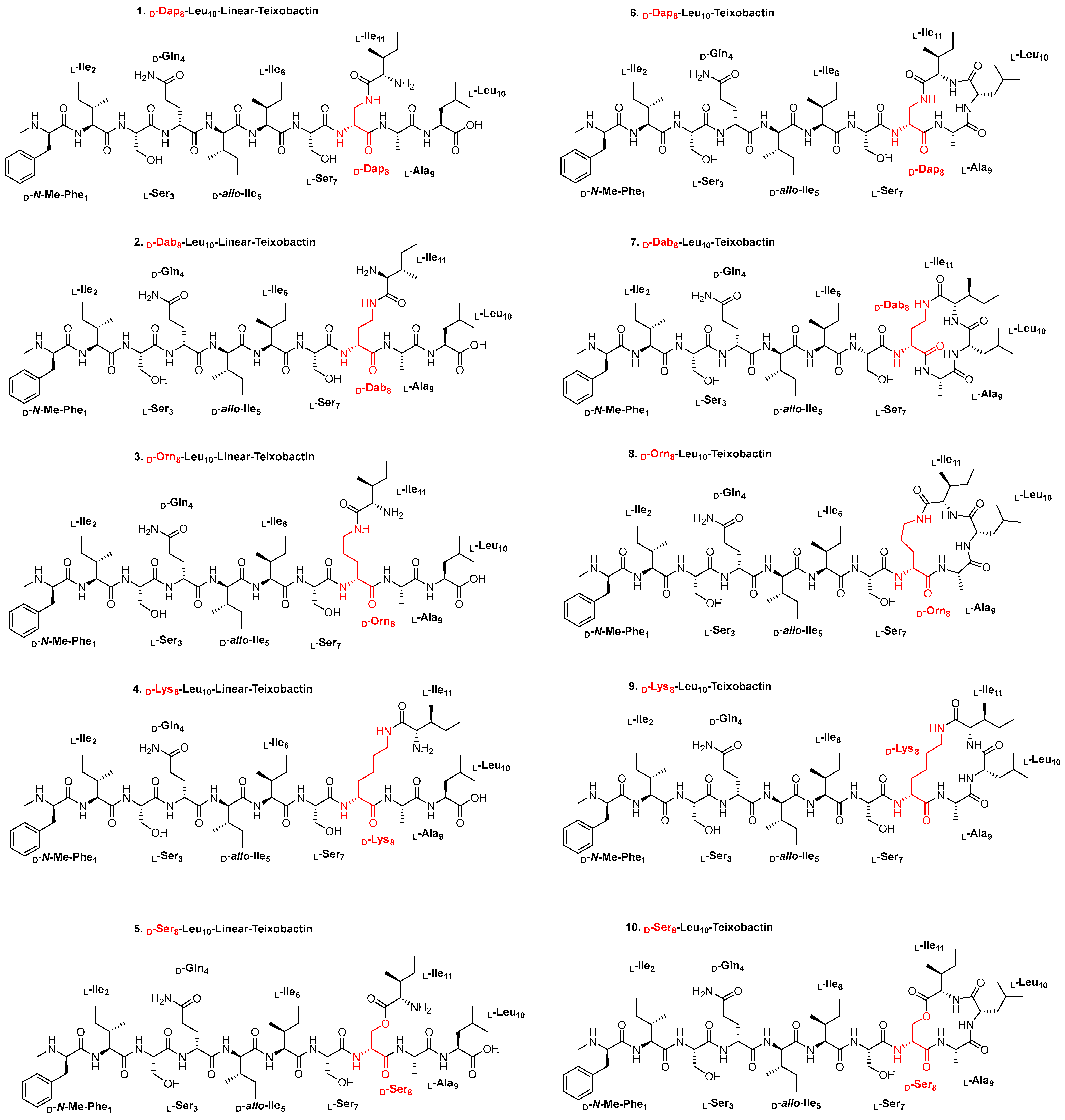 Biomolecules 16 00970 g002 Biomolecules 16 00970 g002