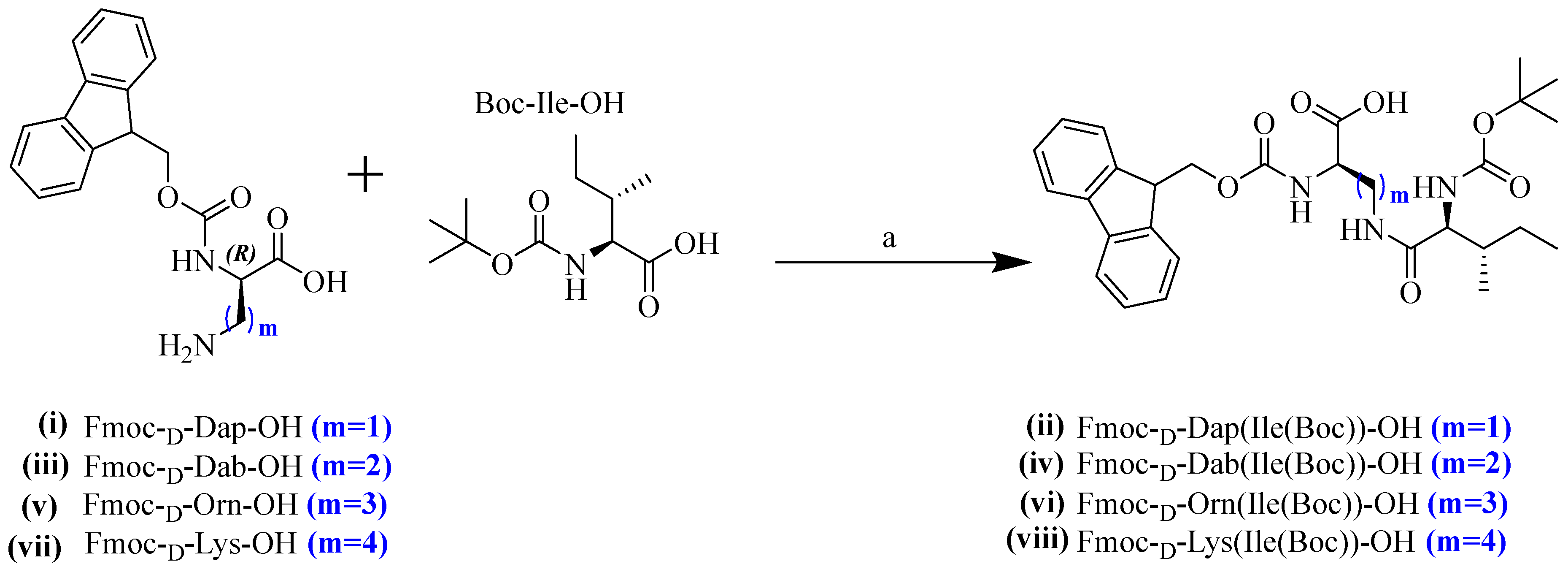 Biomolecules 16 00970 sch001 Biomolecules 16 00970 sch001