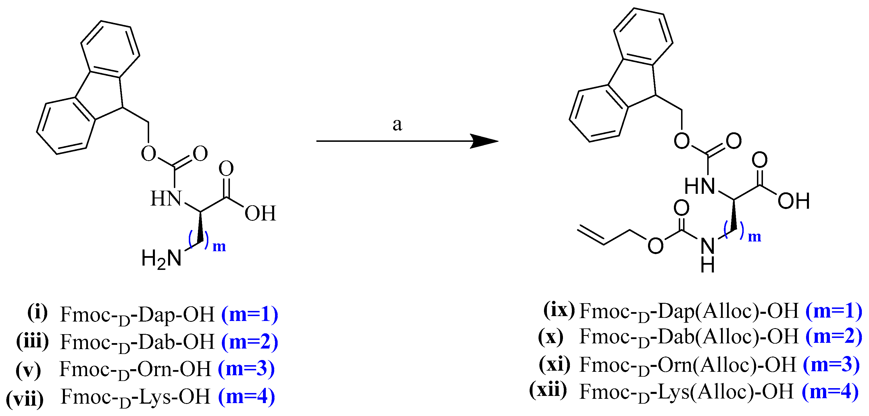 Biomolecules 16 00970 sch002 Biomolecules 16 00970 sch002