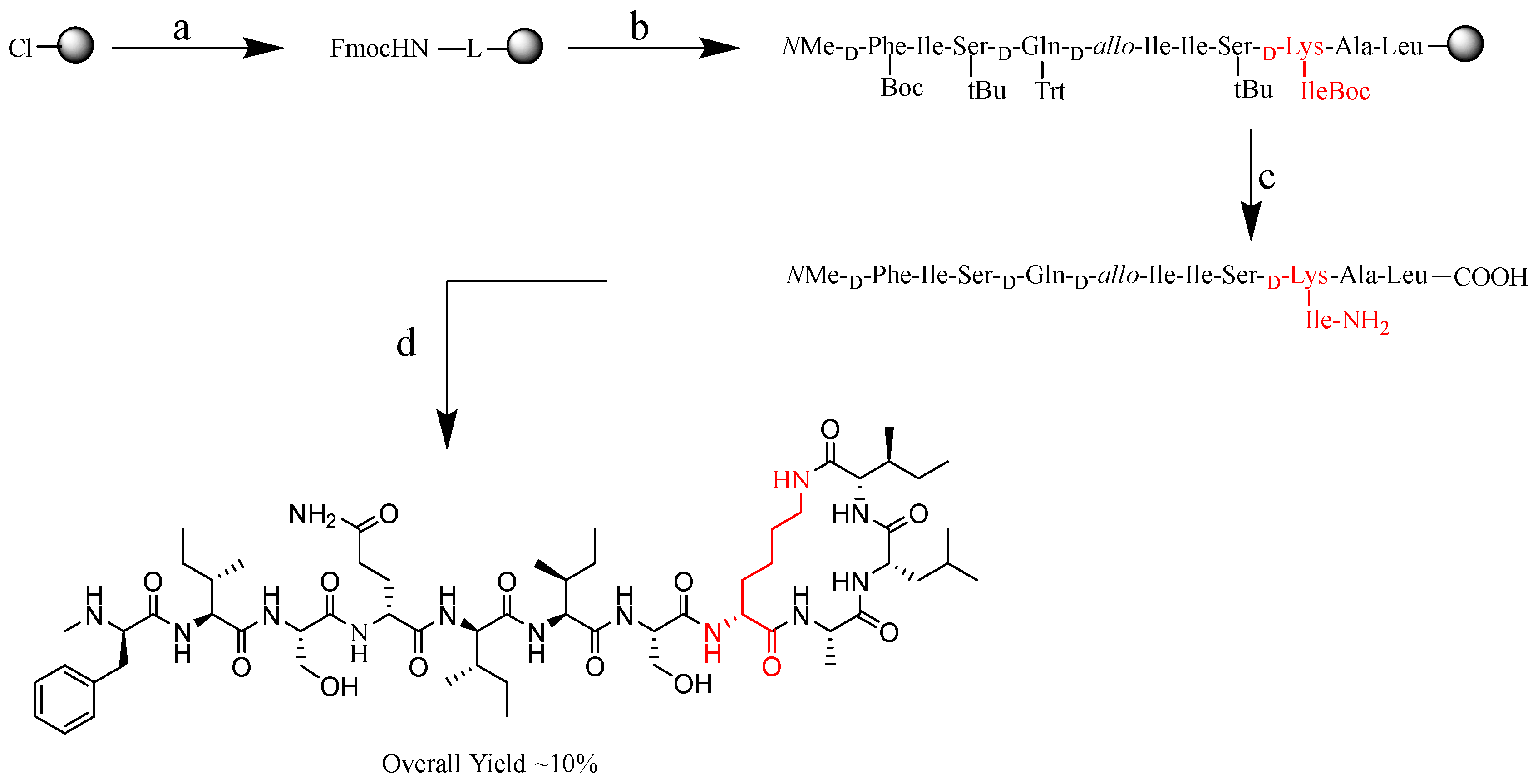 Biomolecules 16 00970 sch003 Biomolecules 16 00970 sch003