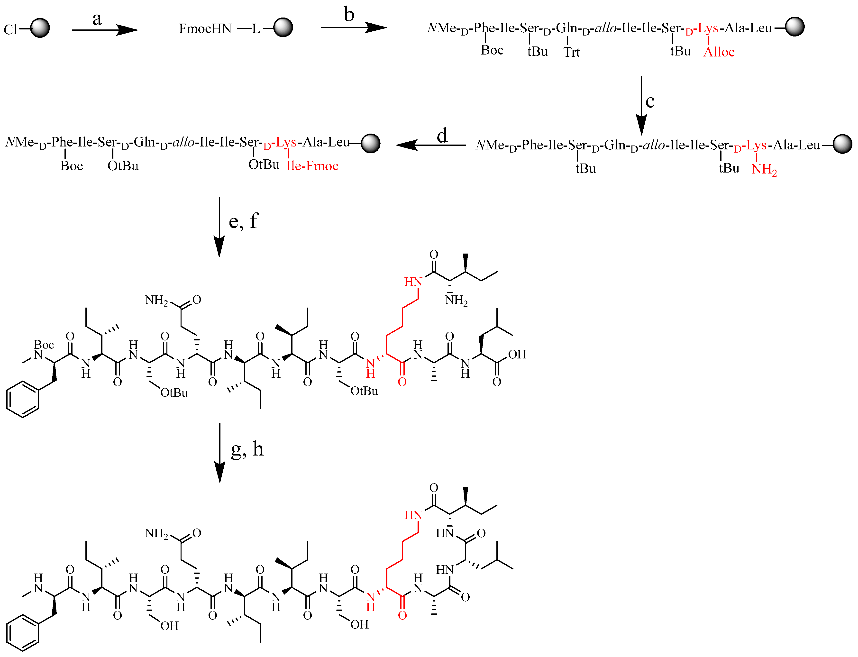 Biomolecules 16 00970 sch004 Biomolecules 16 00970 sch004