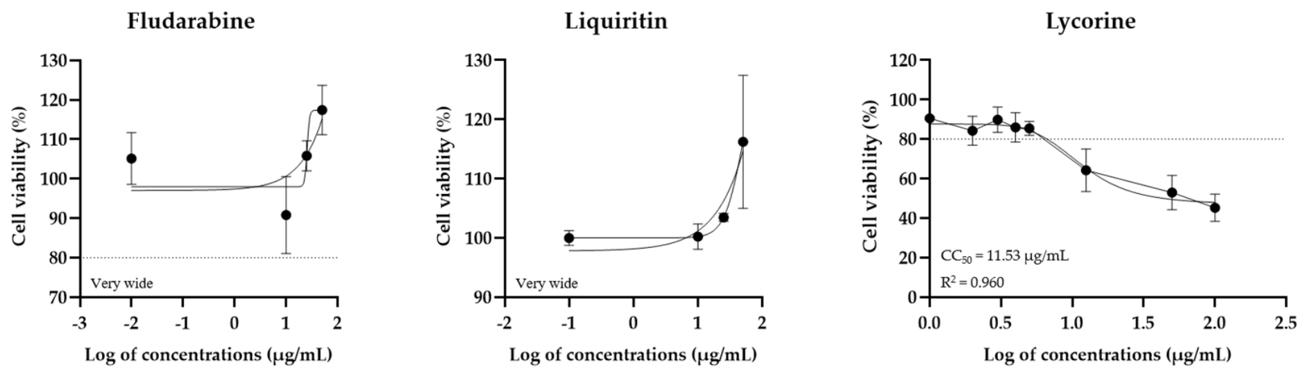 Biomolecules 16 01022 g0a1 Biomolecules 16 01022 g0a1