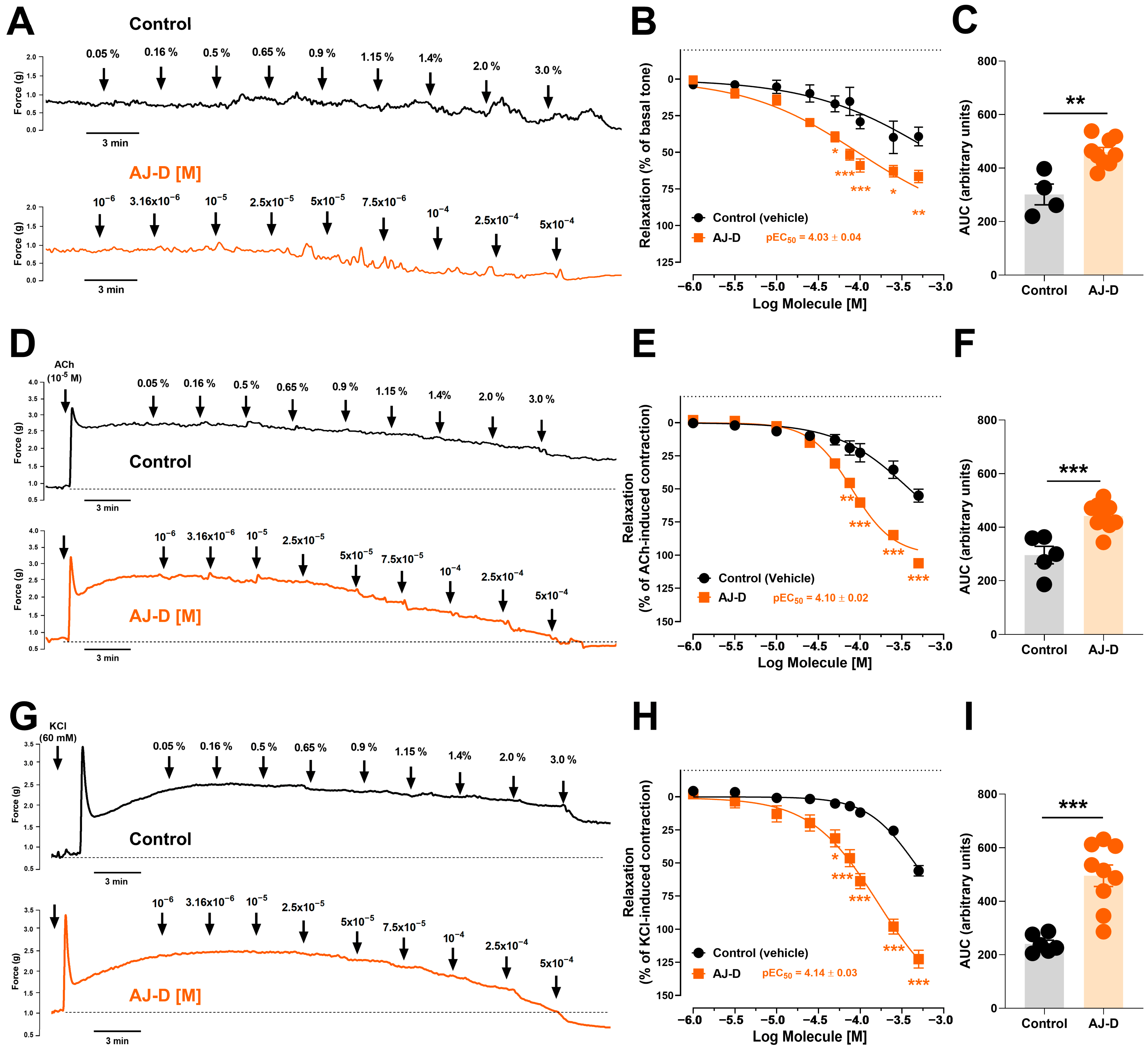 Biomolecules 16 01045 g001 Biomolecules 16 01045 g001