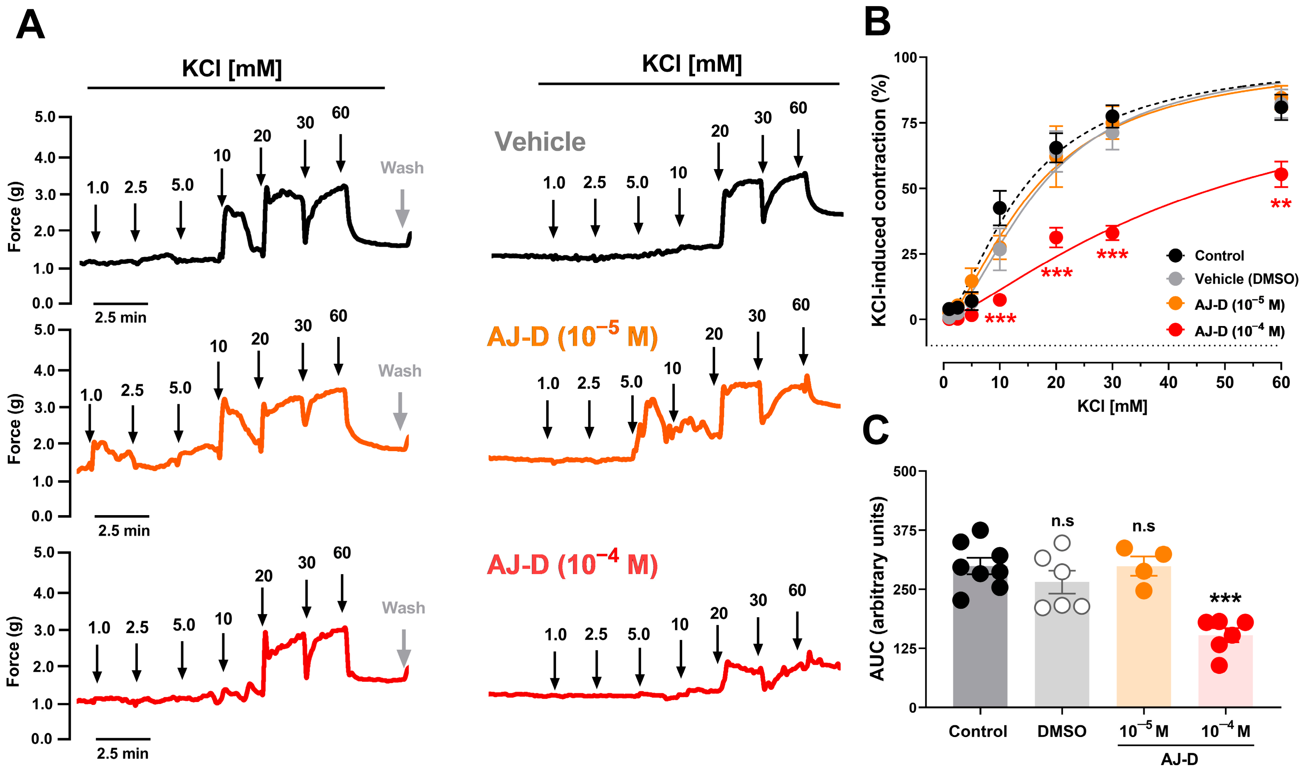 Biomolecules 16 01045 g003 Biomolecules 16 01045 g003