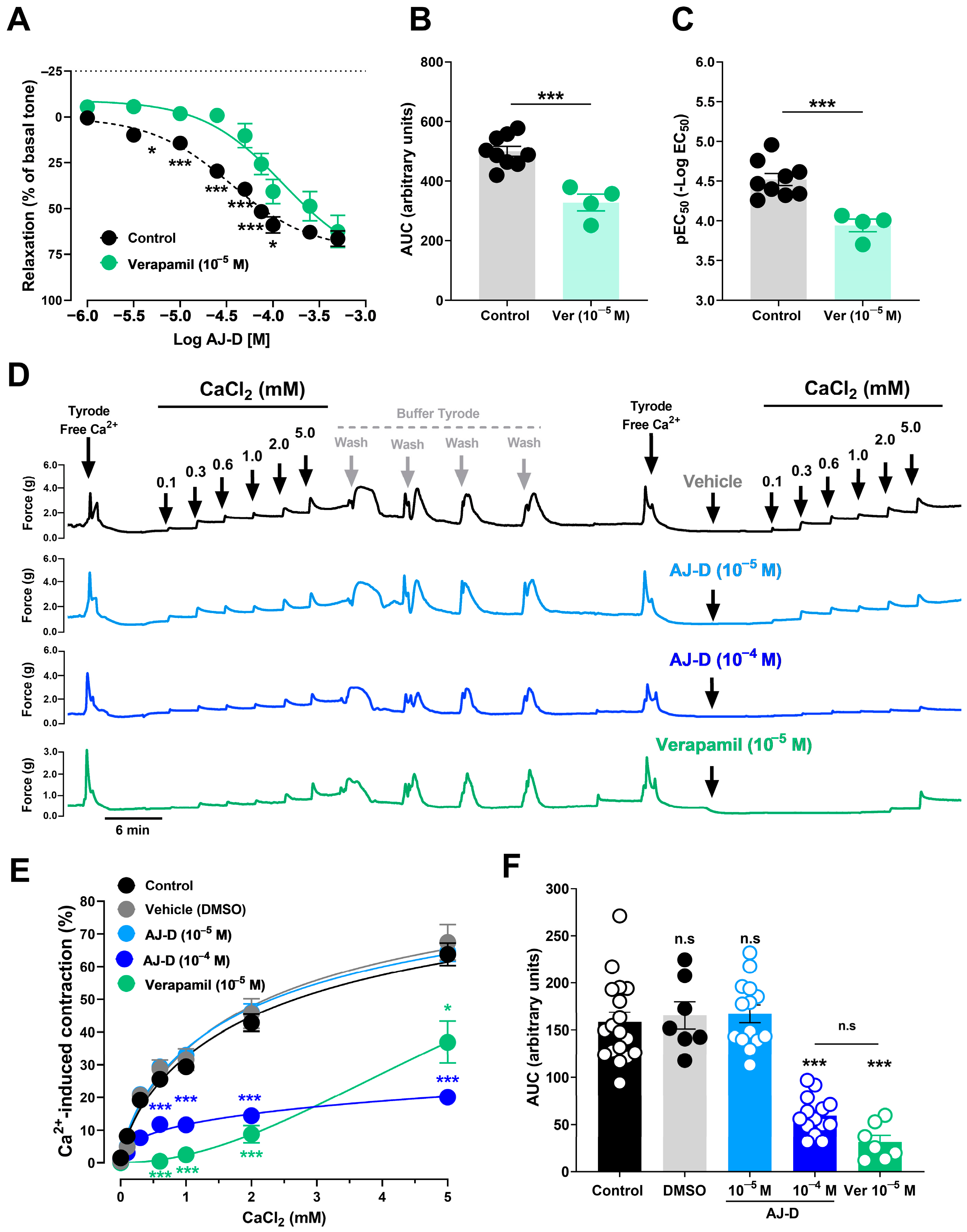 Biomolecules 16 01045 g004 Biomolecules 16 01045 g004