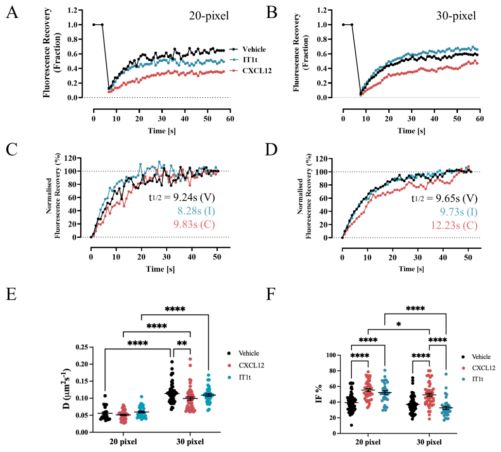 Biomolecules 16 01107 g009 Biomolecules 16 01107 g009