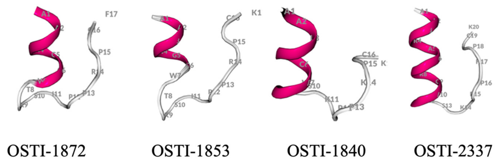 Biomolecules 16 01157 g001 Biomolecules 16 01157 g001