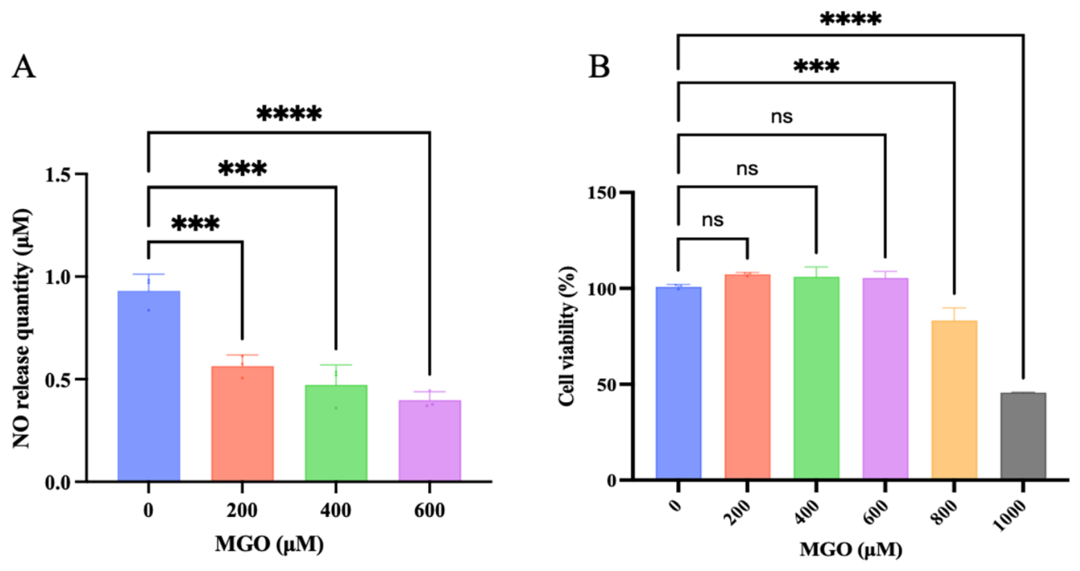 Biomolecules 16 01157 g004 Biomolecules 16 01157 g004