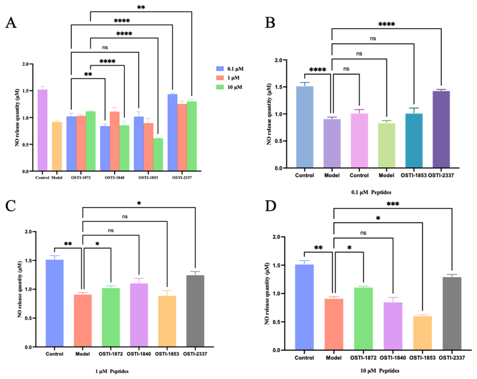 Biomolecules 16 01157 g005 Biomolecules 16 01157 g005