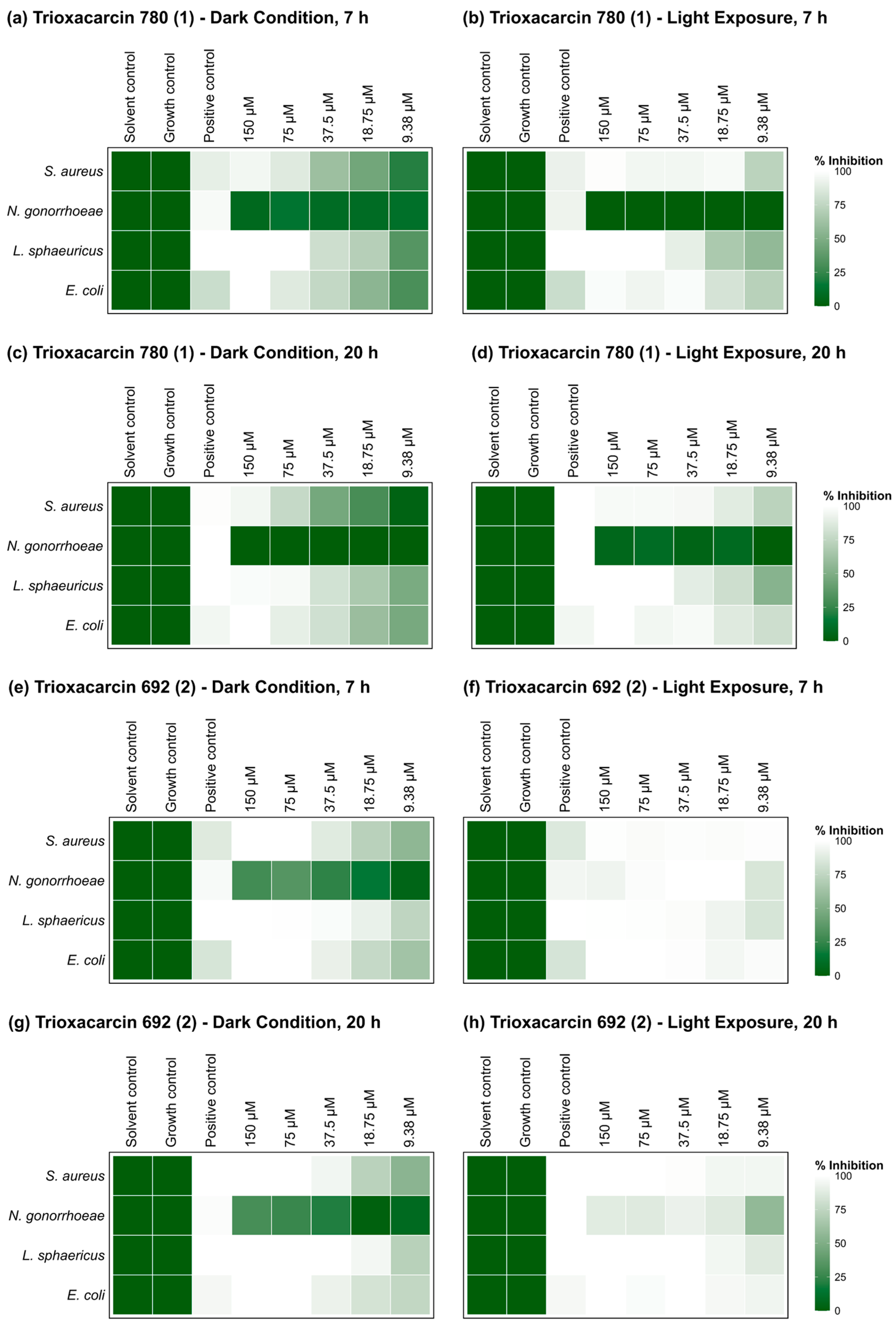 Biomolecules 16 01159 g004 Biomolecules 16 01159 g004