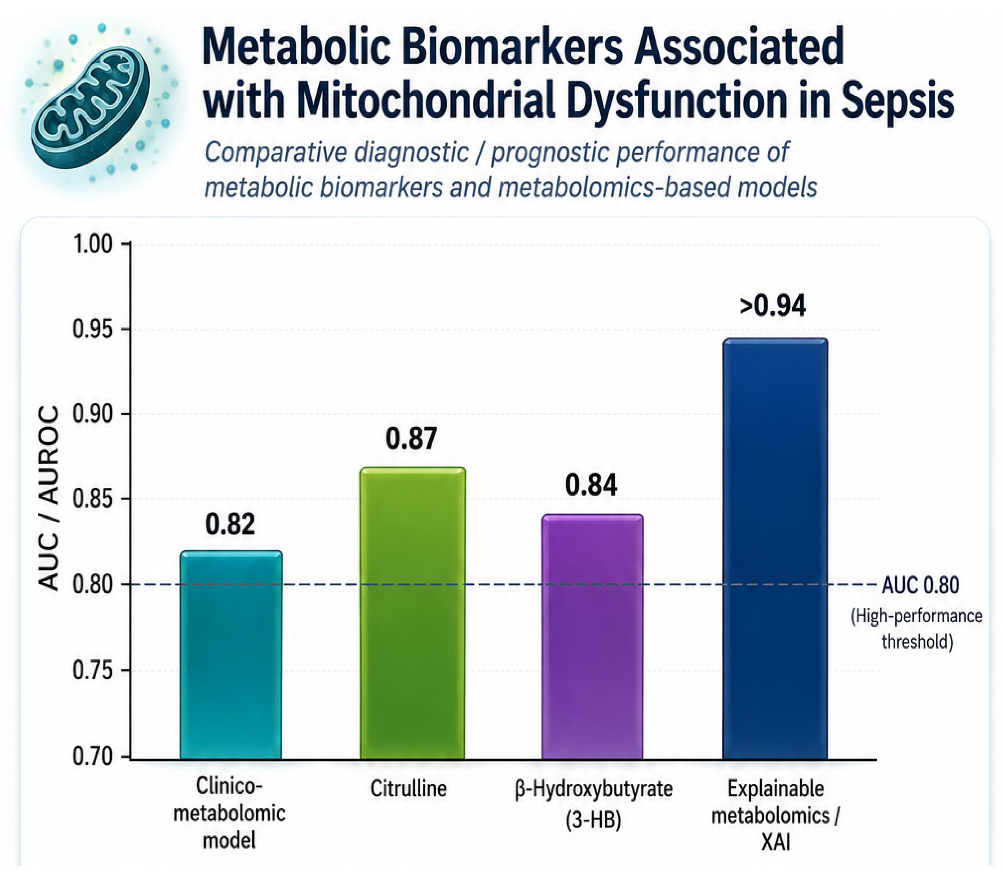 Biomolecules 16 01189 g004 Biomolecules 16 01189 g004