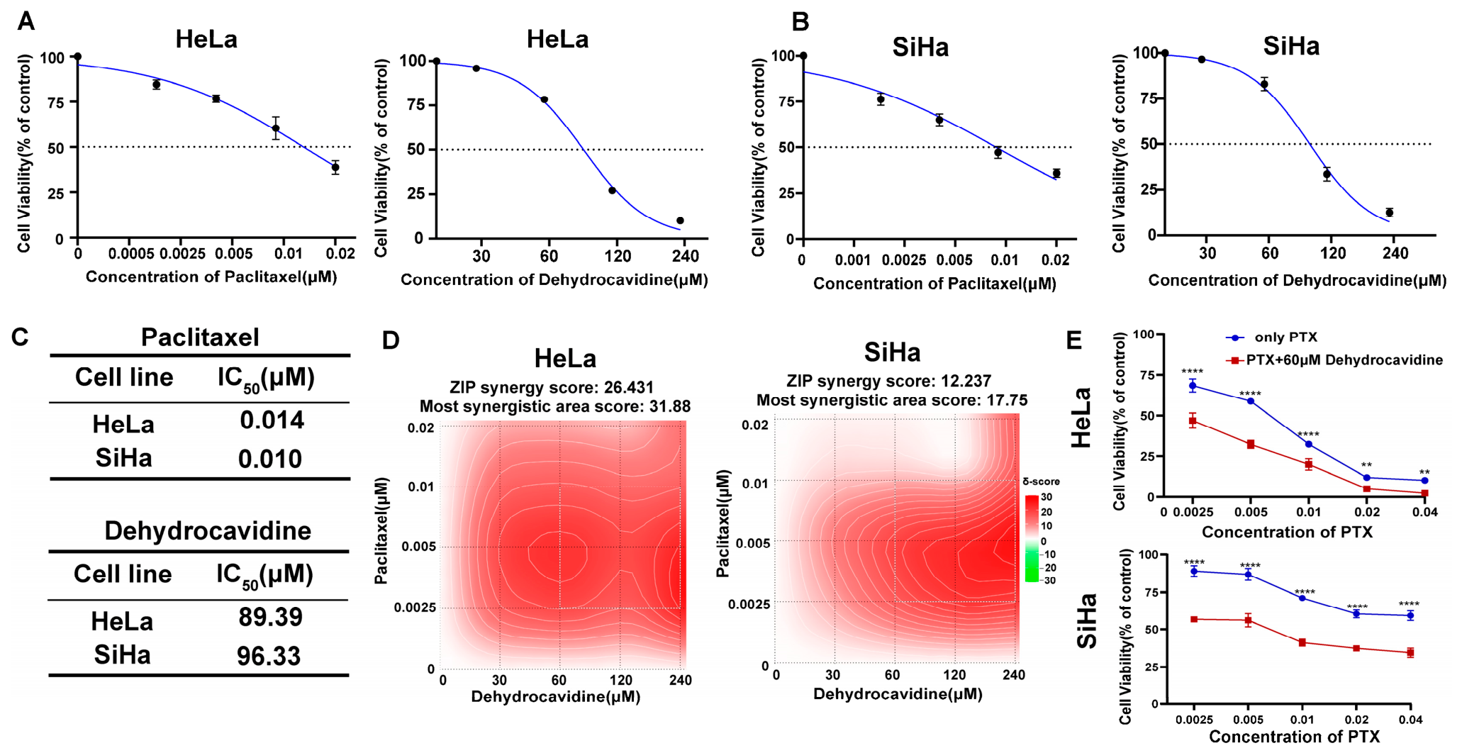 Biomolecules 16 01354 g001 Biomolecules 16 01354 g001